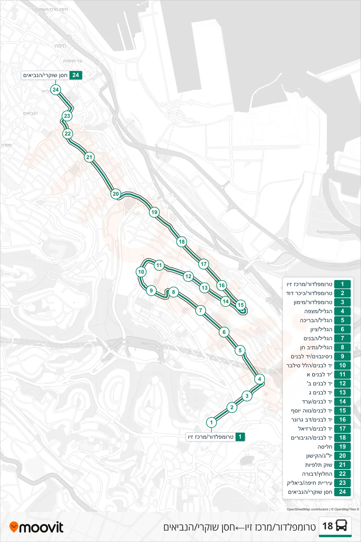 18 bus Line (Trumpeldor/Ziv Center→Hassan Shukri/HaNevi'im) route and stops on a map