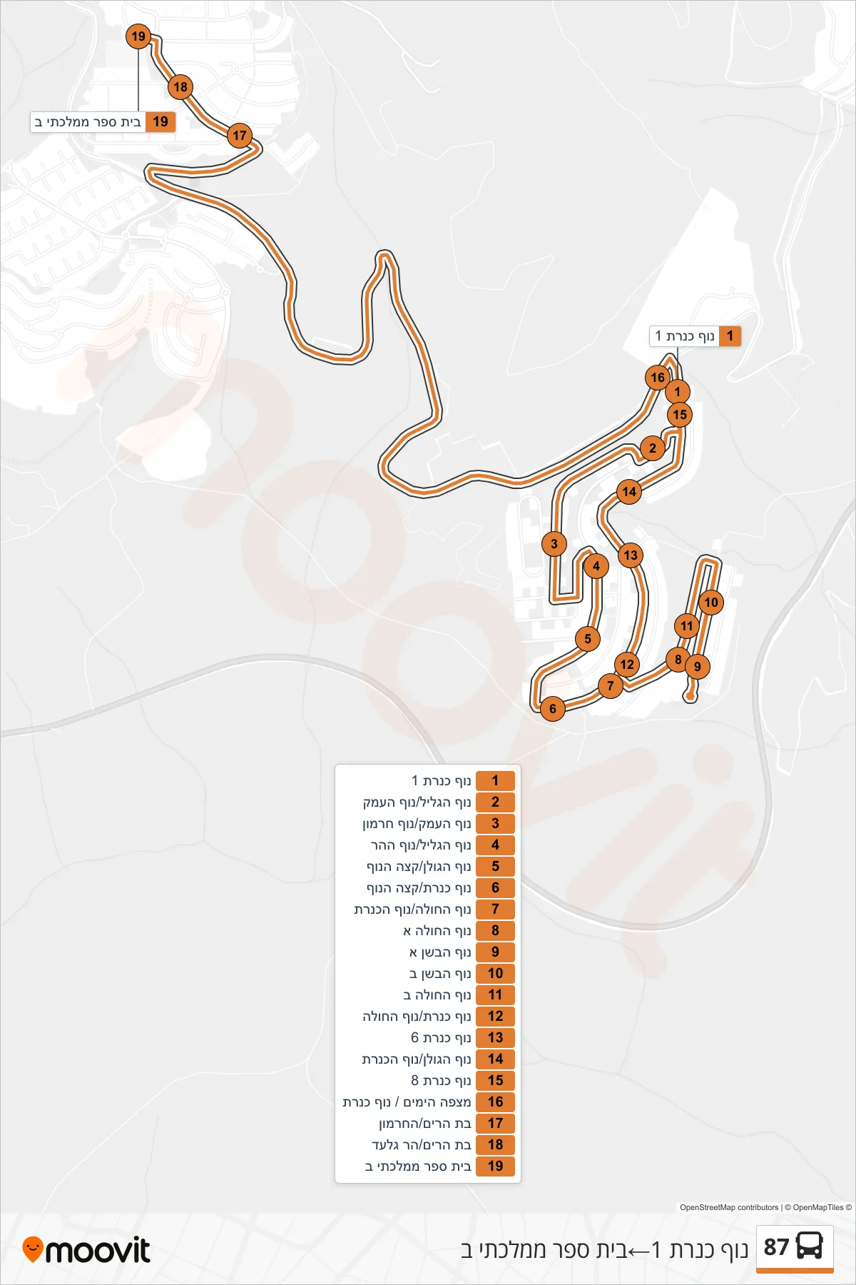 87 bus Line (Nof Kinneret 1‎→State School B) route and stops on a map