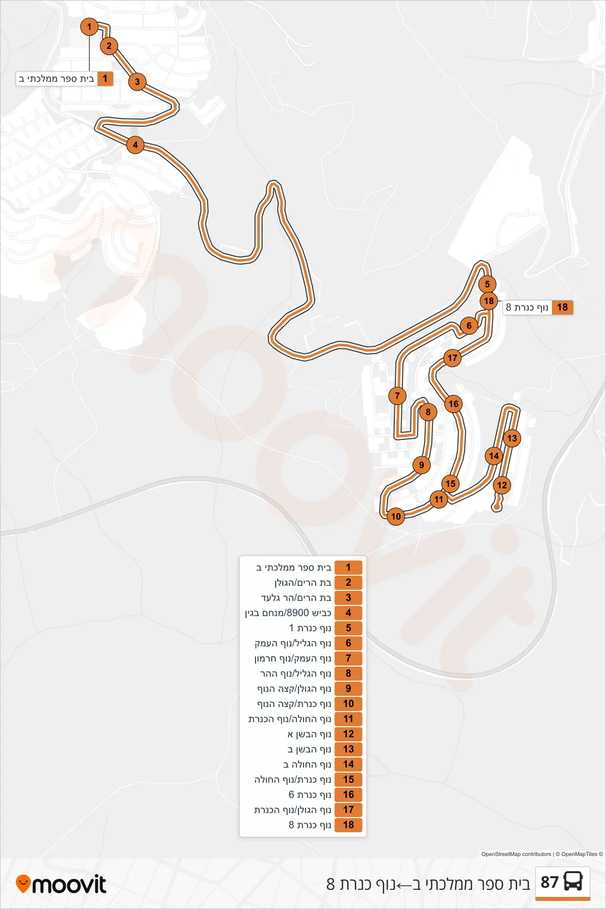 87  Line (State School B‎→Nof Kinneret 8) route and stops on a map