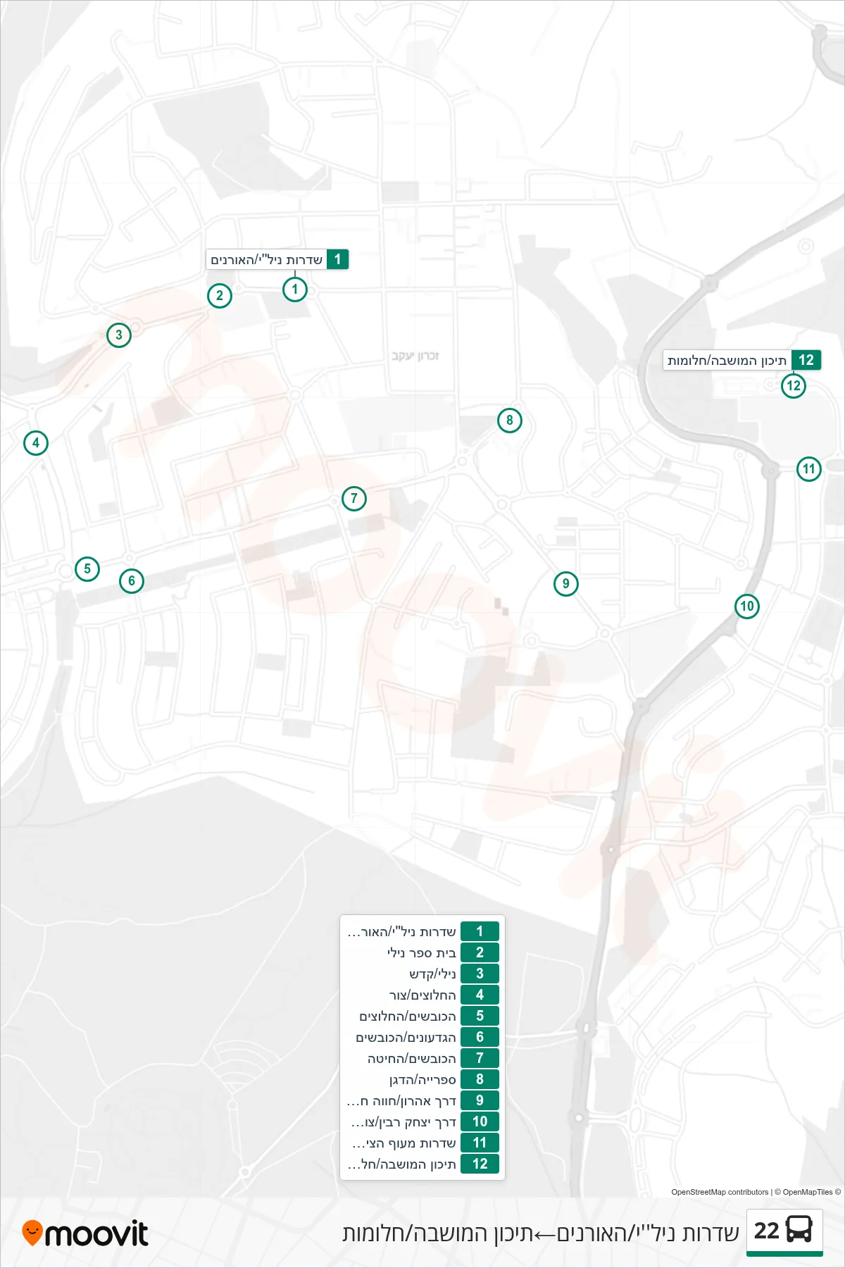 22 bus Line (Nili Boulevard/HaOranim‎→Moshava High School/Halomot) route and stops on a map