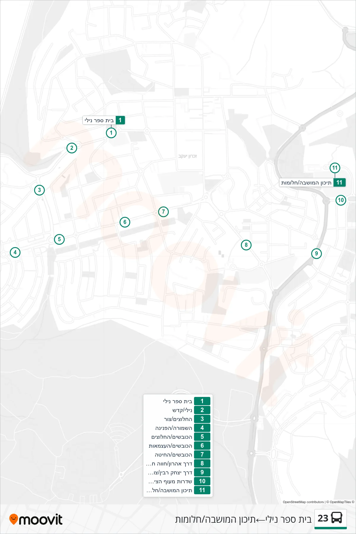 23 bus Line (Nili School‎→Moshava High School/Halomot) route and stops on a map