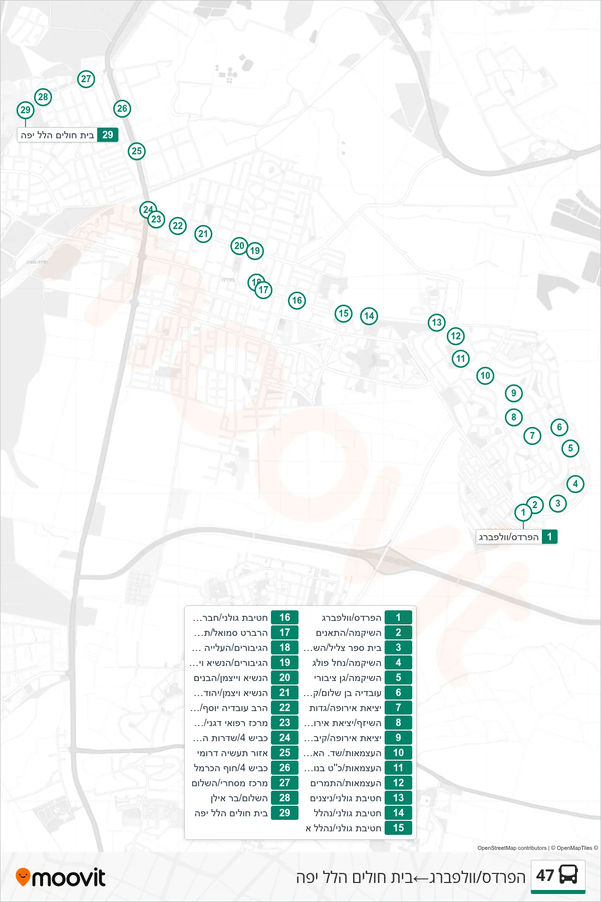 47 bus Line (HaPardes/Wolfberg‎→Hillel Yaffe Hospital) route and stops on a map