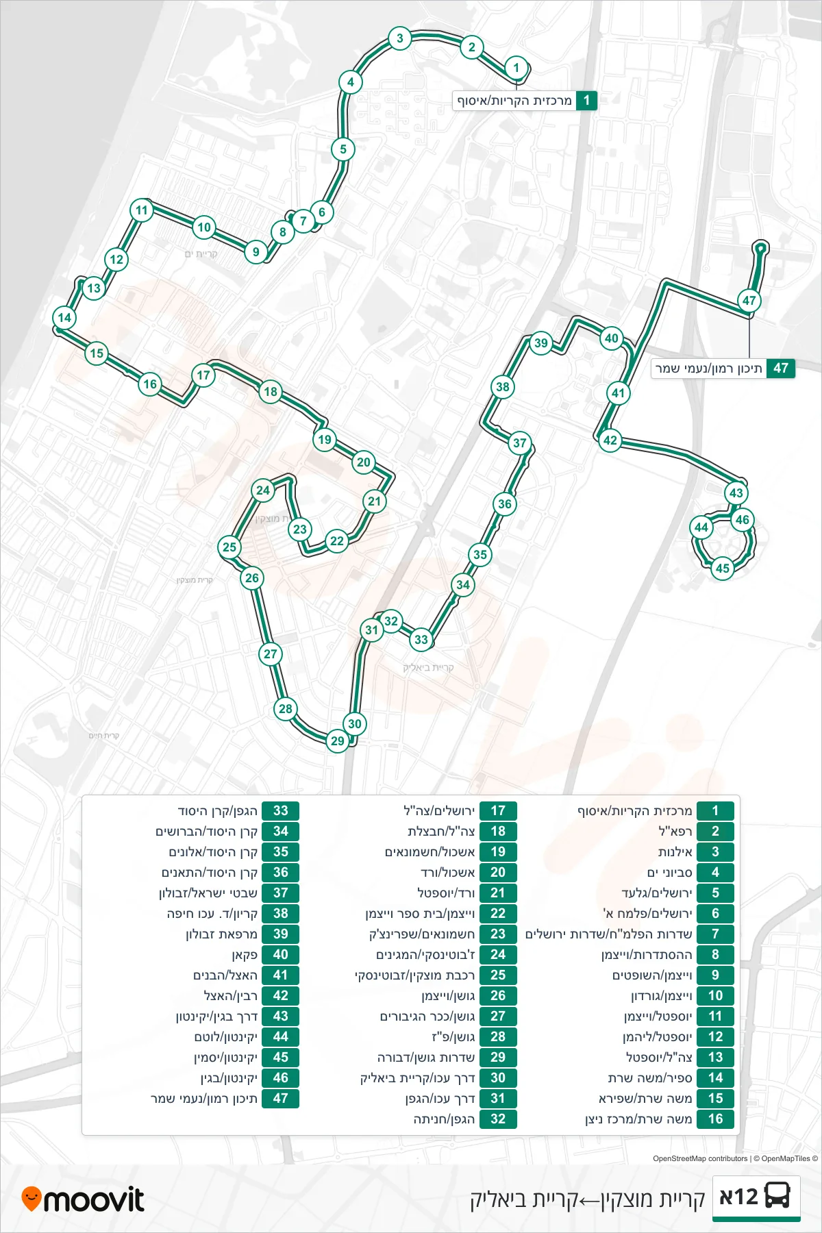 12A  Line (Kiryat Motzkin‎→Kiryat Bialik) route and stops on a map