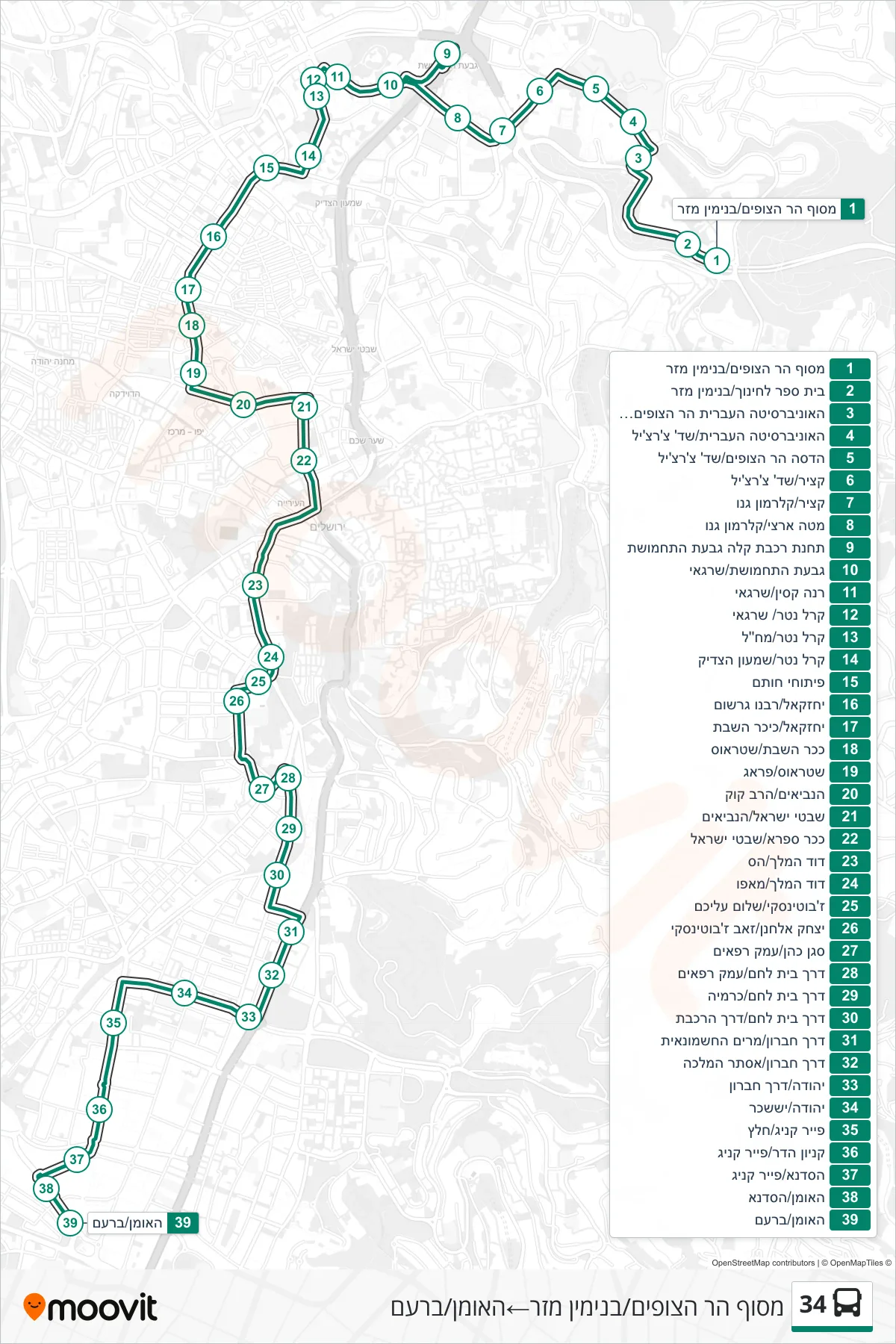 34 bus Line (Mount Scopus Terminal/Benjamin Mazar‎→HaOman/Baram) route and stops on a map