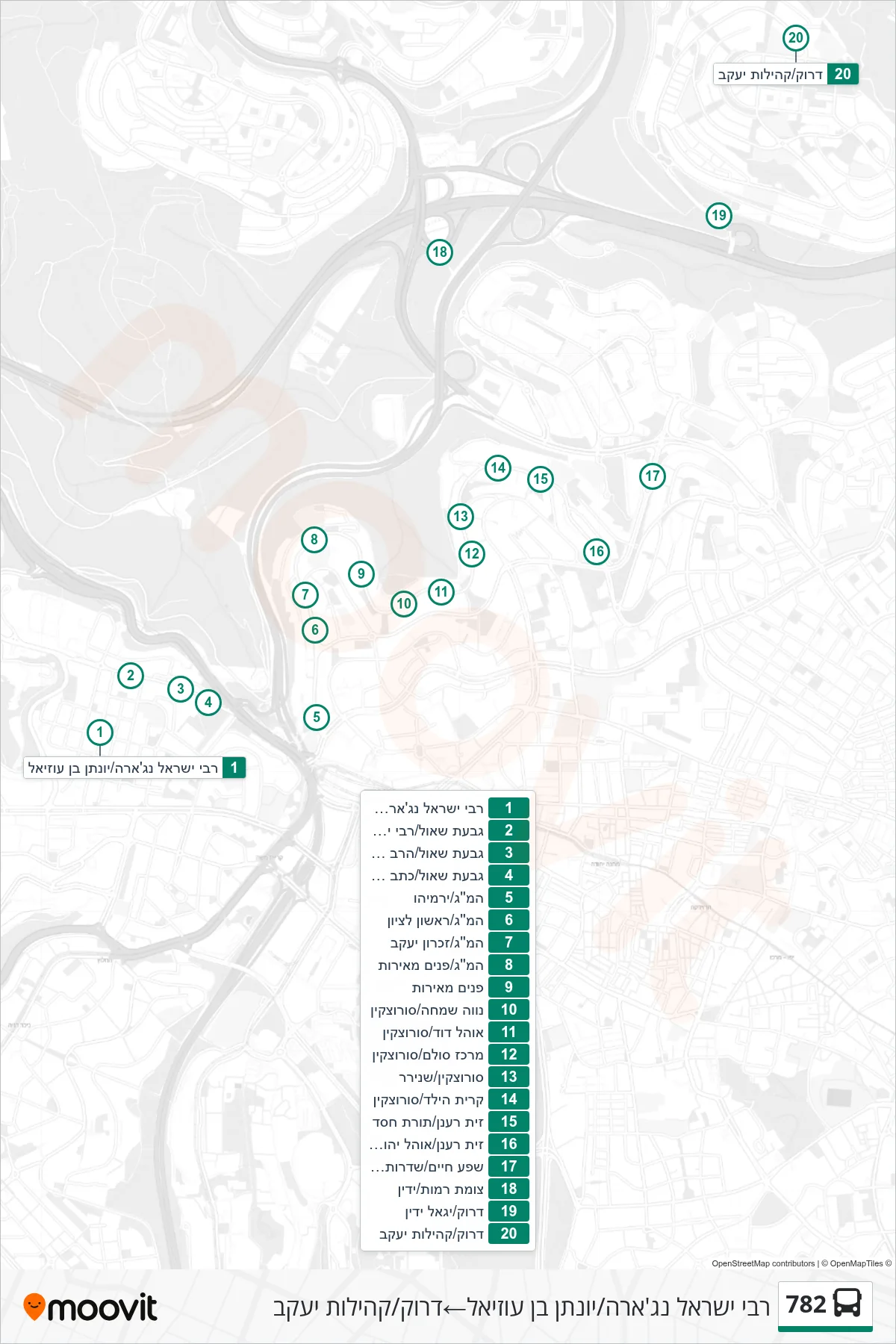 782 bus Line (Rabbi Israel Najara/Yonatan Ben Uziel‎→Druk/Kehilot Yaakov) route and stops on a map