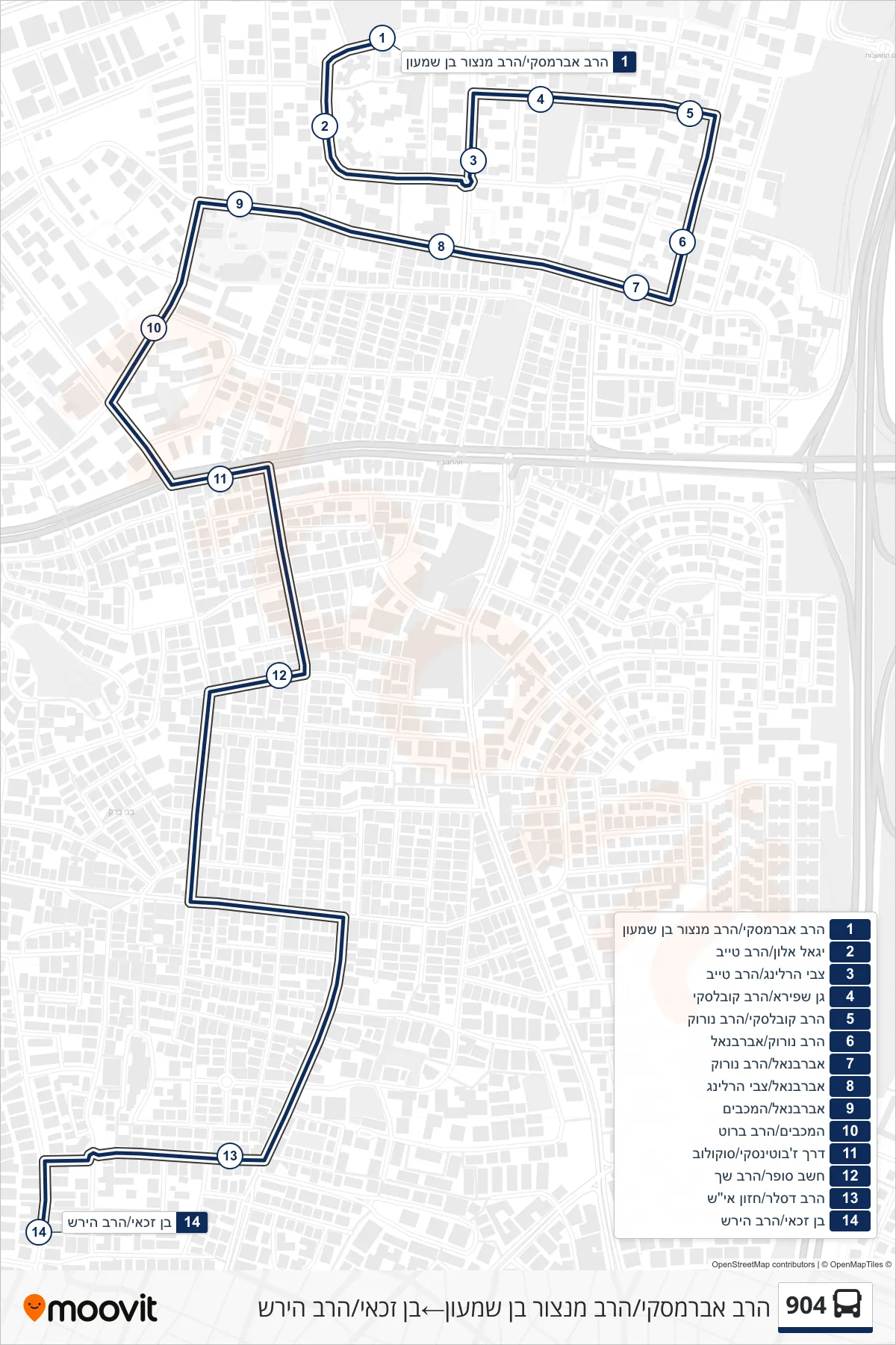 904 bus Line (HaRav Abramsky/HaRav Mansour Ben Shimon‎→Ben Zakai/HaRav Hirsch) route and stops on a map