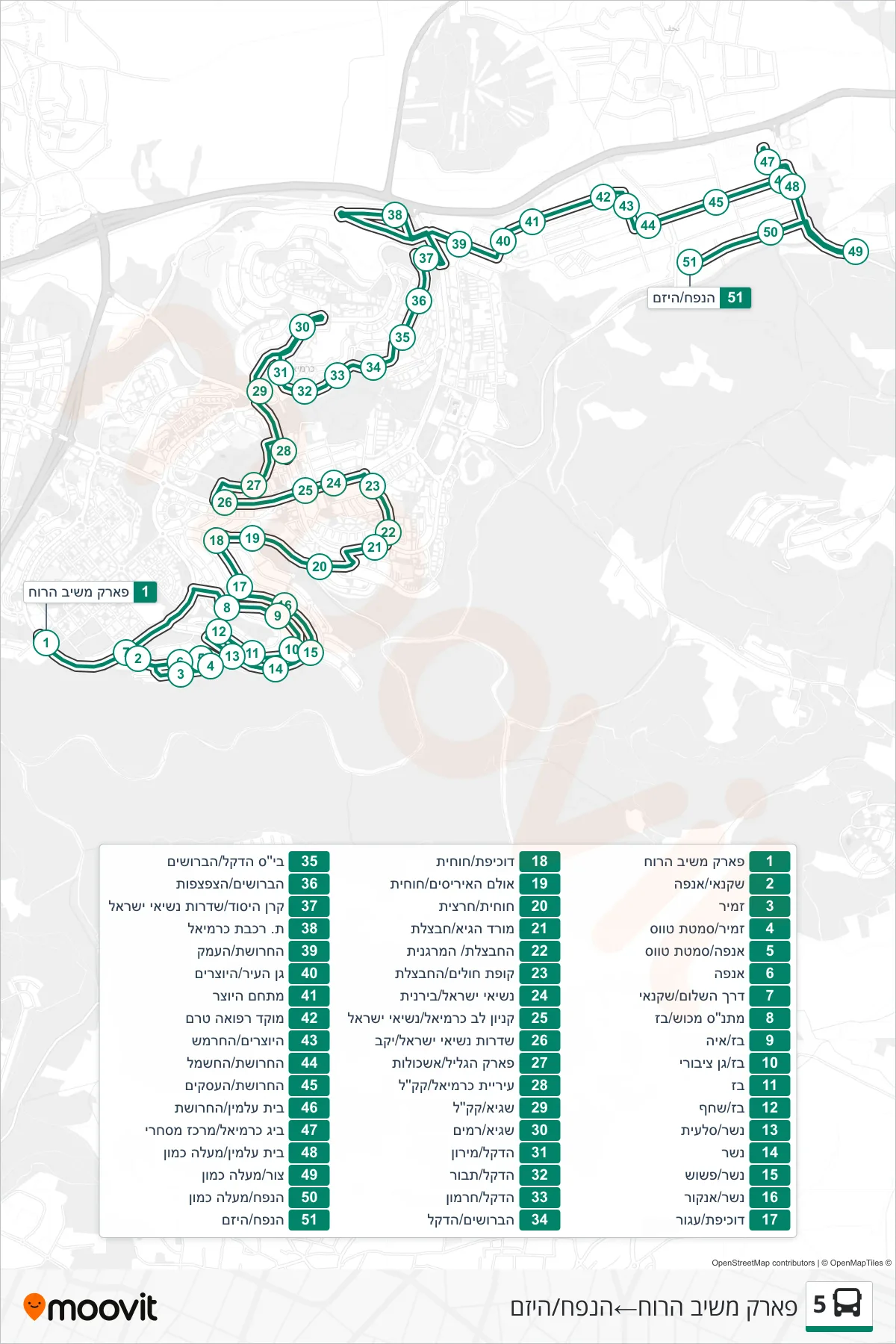 5 bus Line (פארק משיב הרוח‎→HaNapach/HaYazam) route and stops on a map