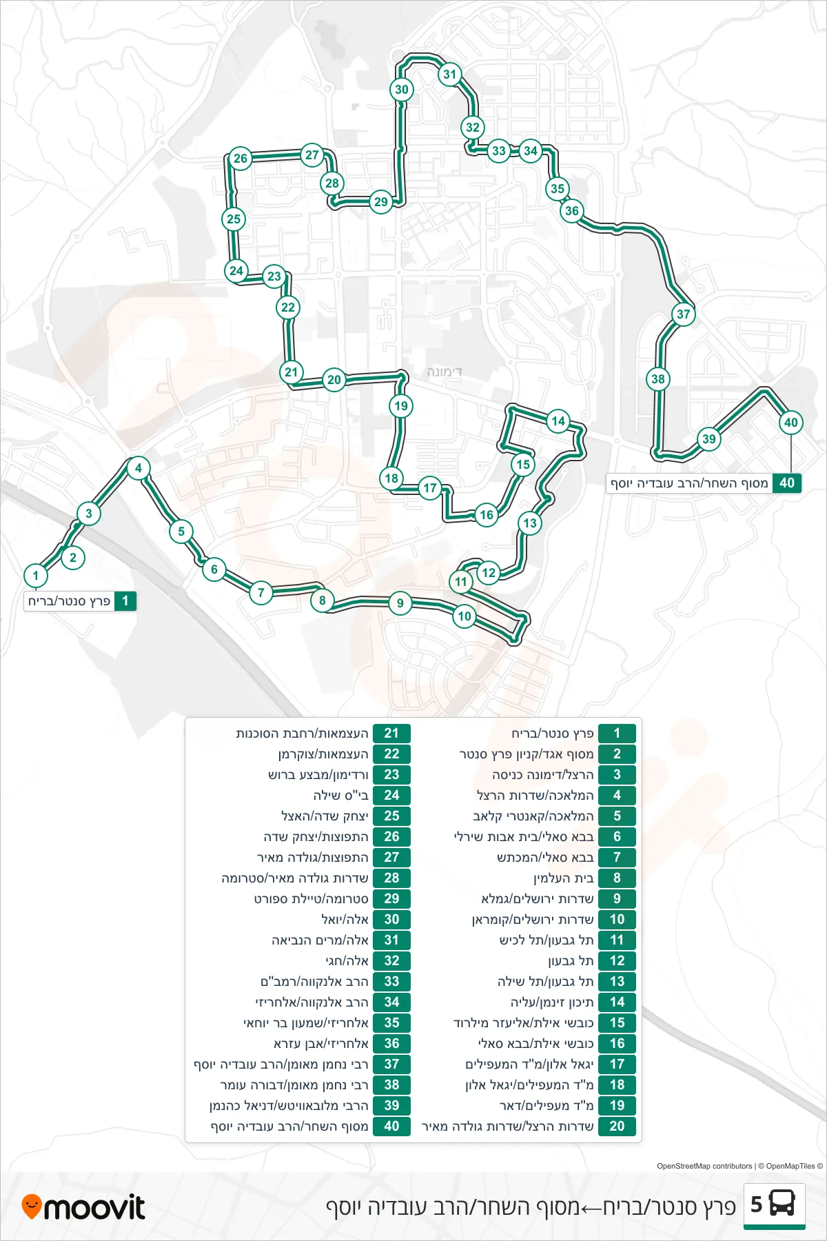 5 bus Line (Peretz Center/Briach‎→HaShachar Terminal/Rav Ovadia Yosef) route and stops on a map