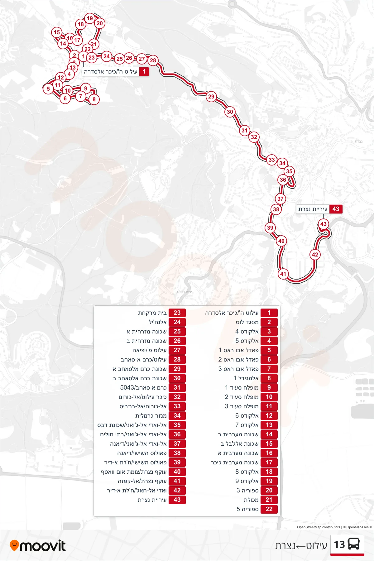 13  Line (Ilut‎→Nazareth) route and stops on a map