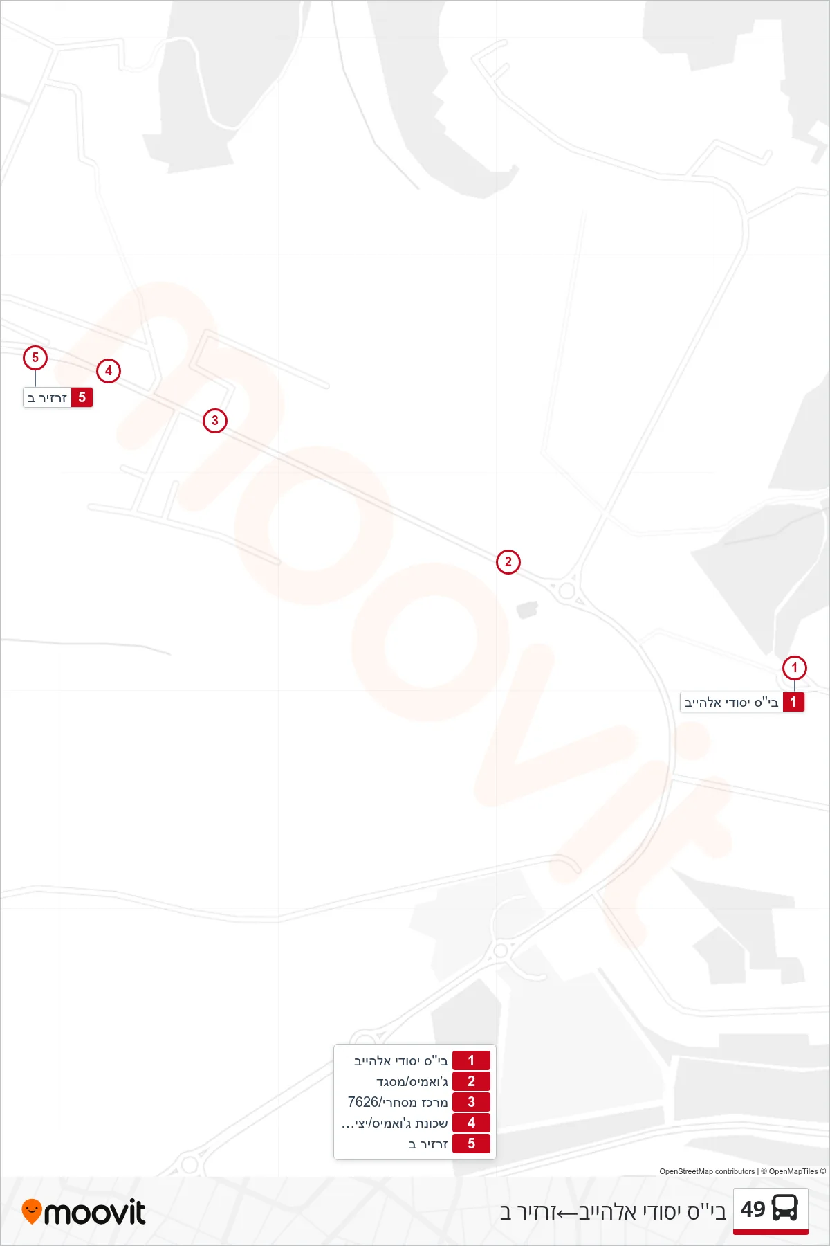49 bus Line (Al-Heib Elementary School→Zarzir B) route and stops on a map