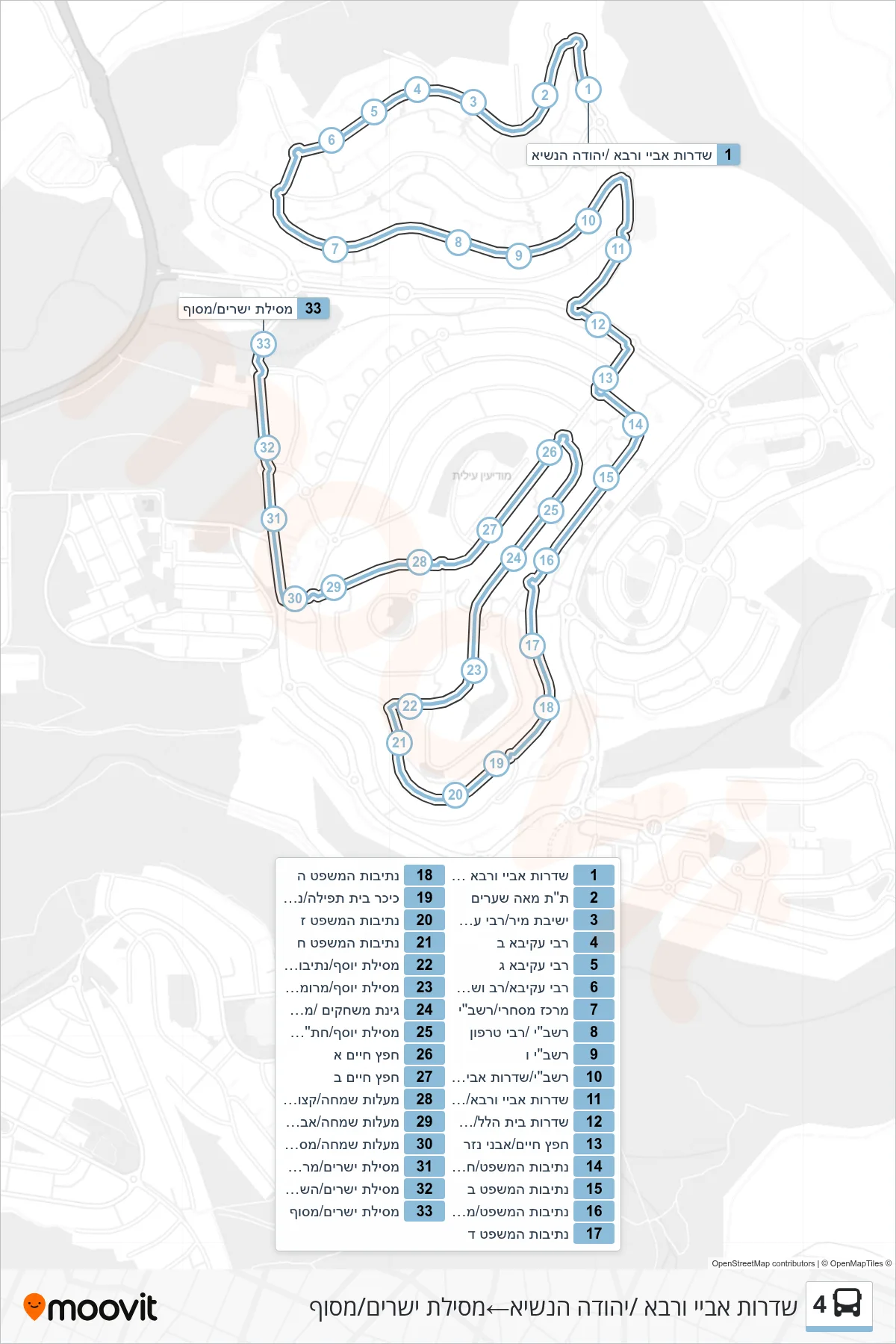 4 bus Line (Abaye VeRava Boulevard/Yehuda HaNasi‎→Mesilat Yesharim/Terminal) route and stops on a map