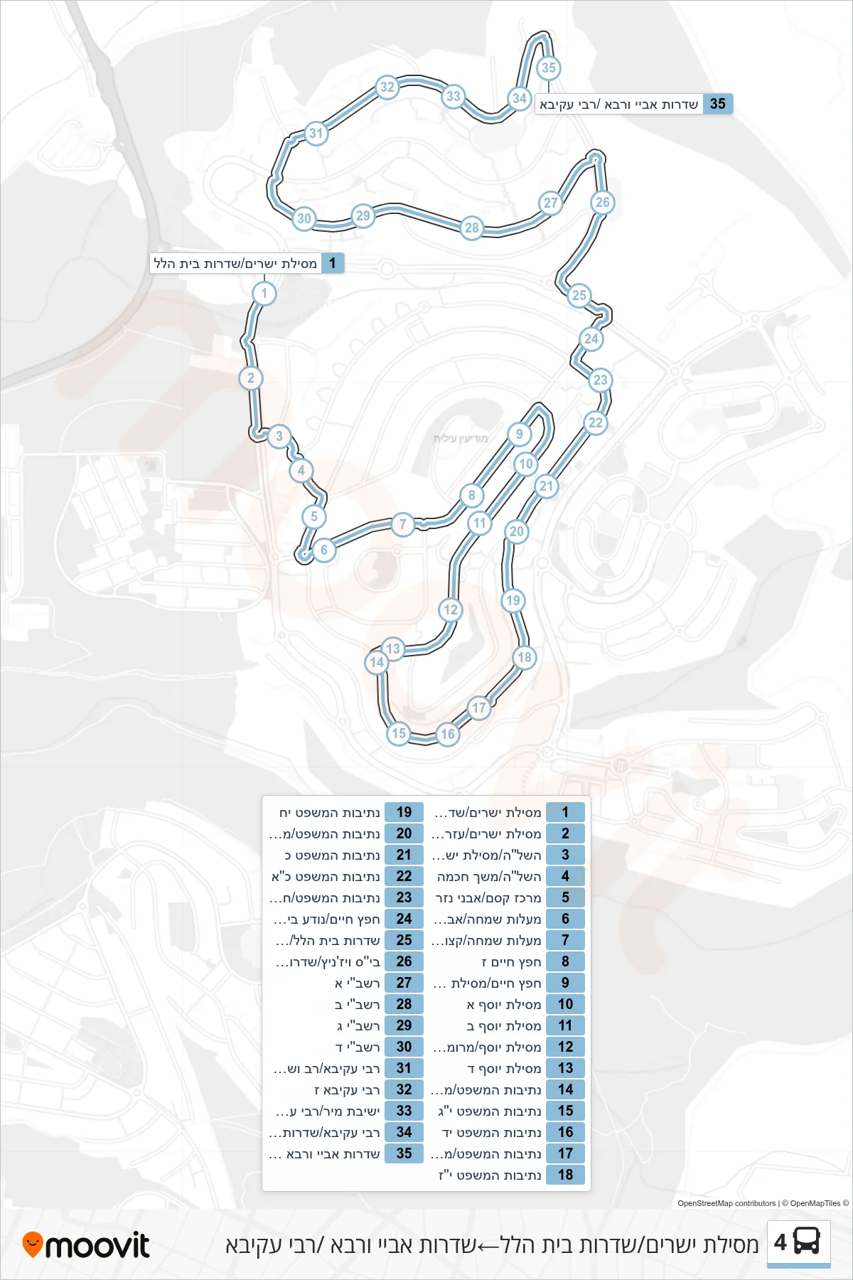 4 bus Line (Mesilat Yesharim/Beit Hillel Boulevard‎→Abaye VeRava Ave/Rabbi Akiva) route and stops on a map