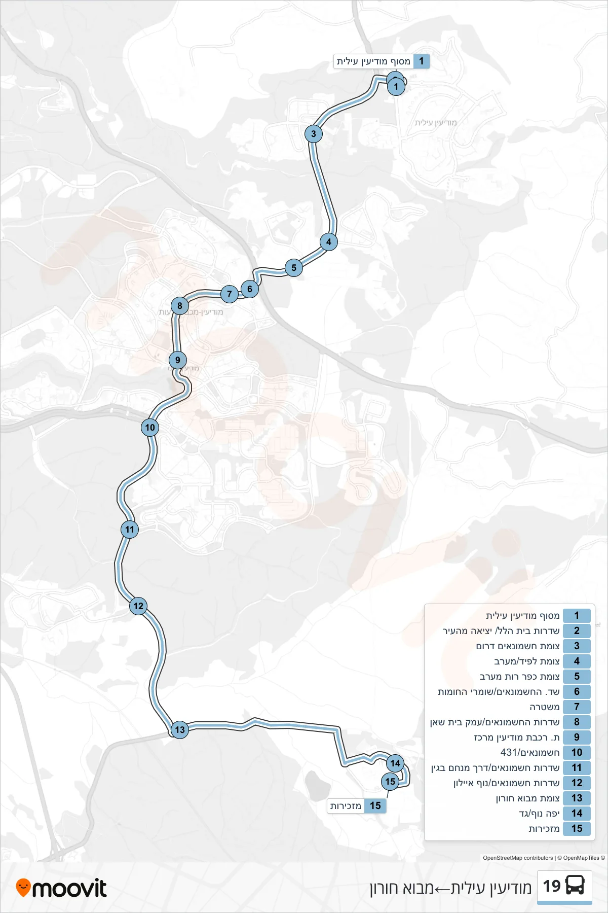 19 bus Line (Modi'in Illit→Mevo Horon) route and stops on a map