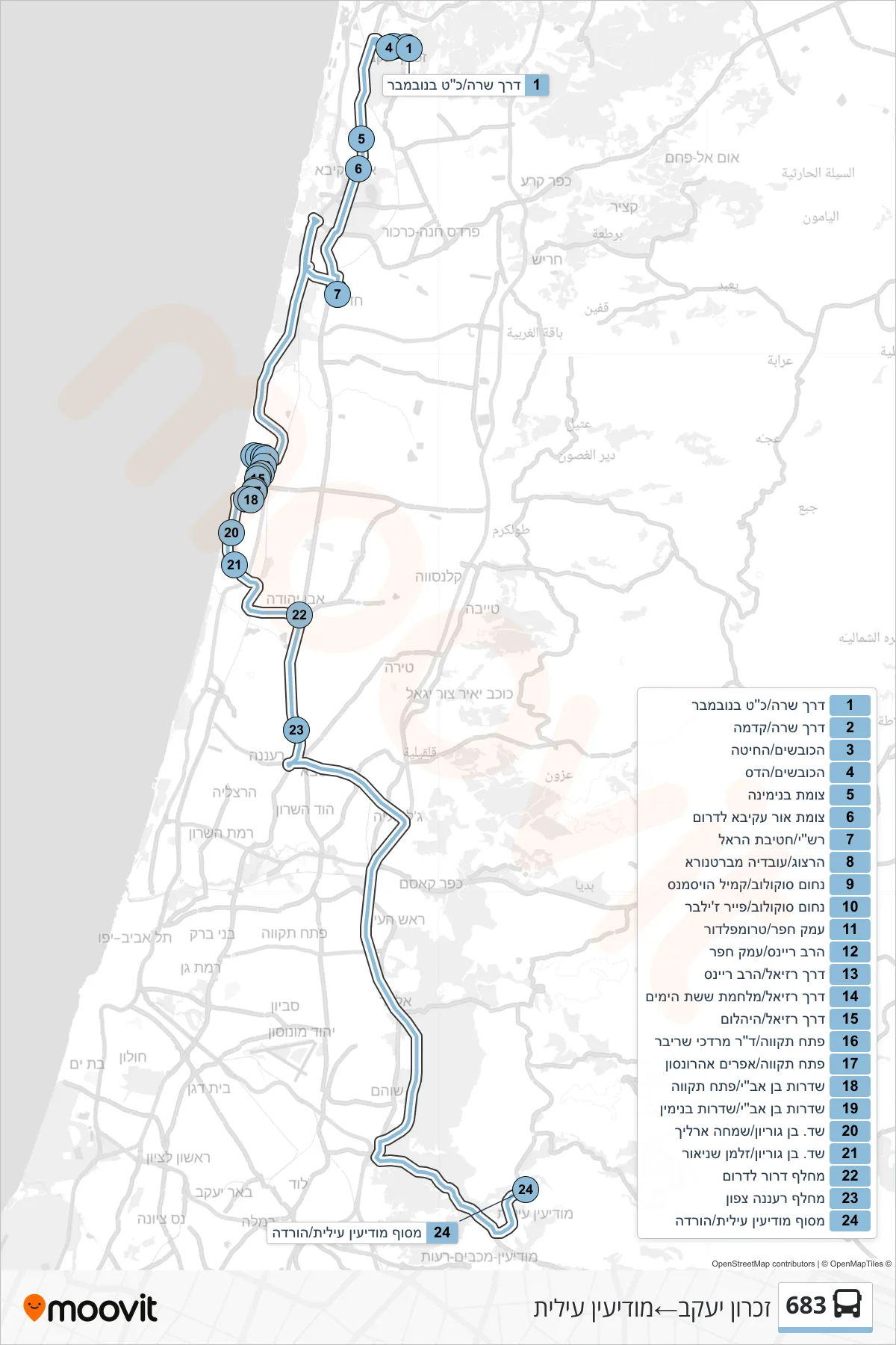 683 bus Line (Zikhron Ya'akov→Modi'in Illit) route and stops on a map