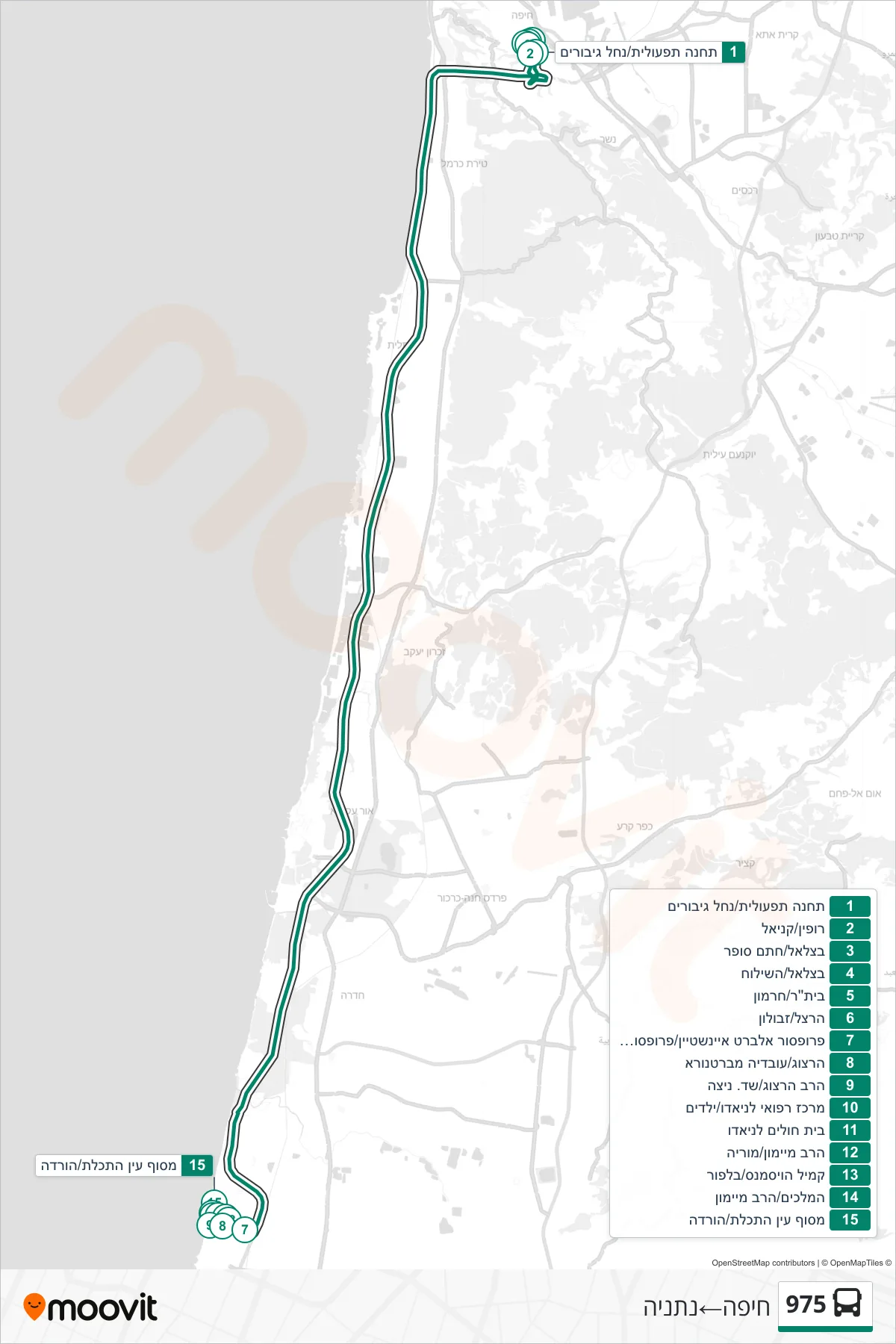 975 bus Line (Haifa‎→Netanya) route and stops on a map