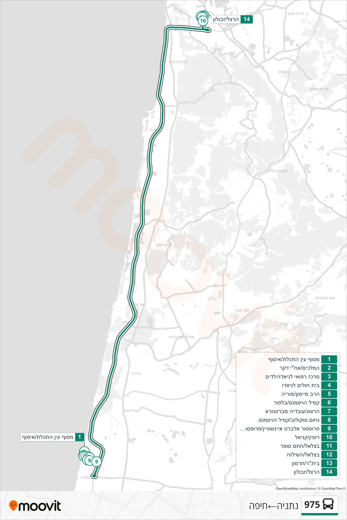 975  Line (Netanya‎→Haifa) route and stops on a map
