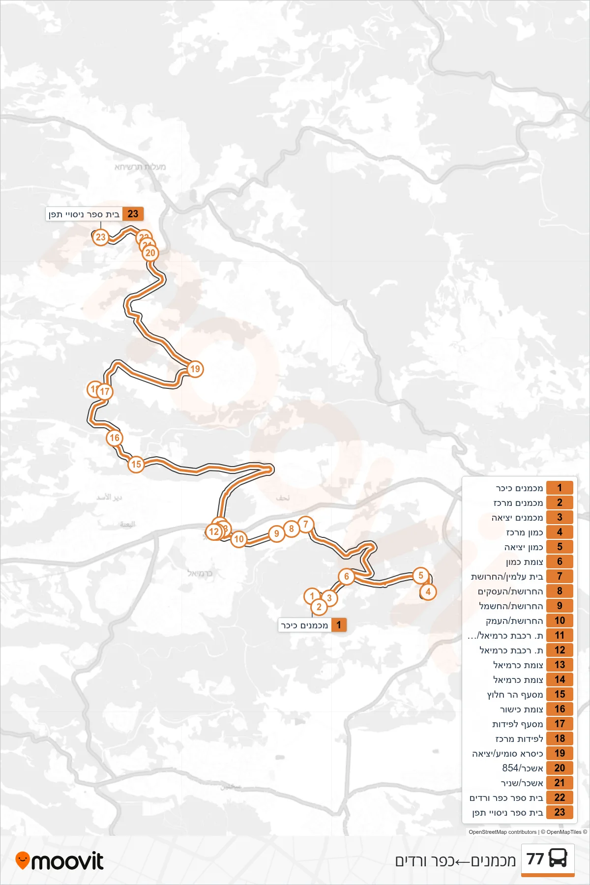 77 bus Line (Mikhmanim‎→Kfar Vradim) route and stops on a map