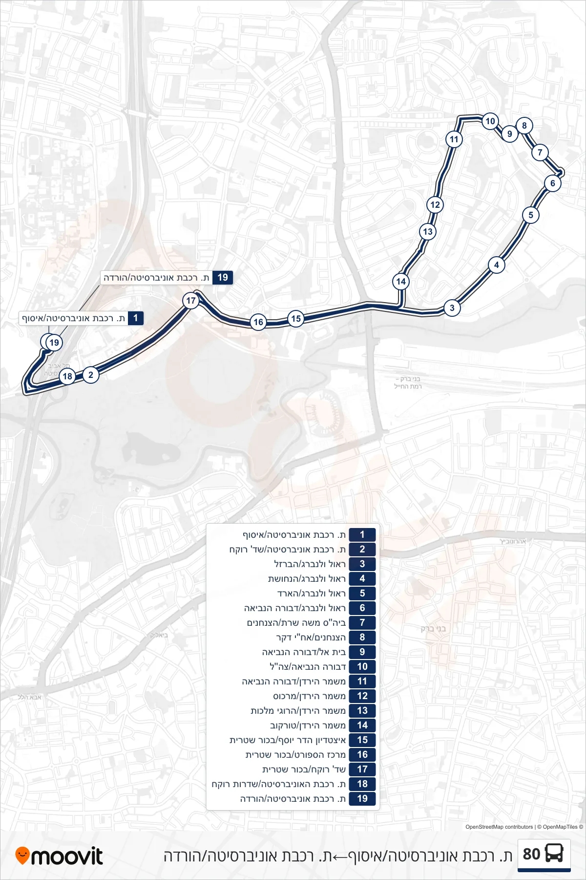 80 bus Line (University Railway Station/Pickup‎→University Railway Station/Drop Off) route and stops on a map