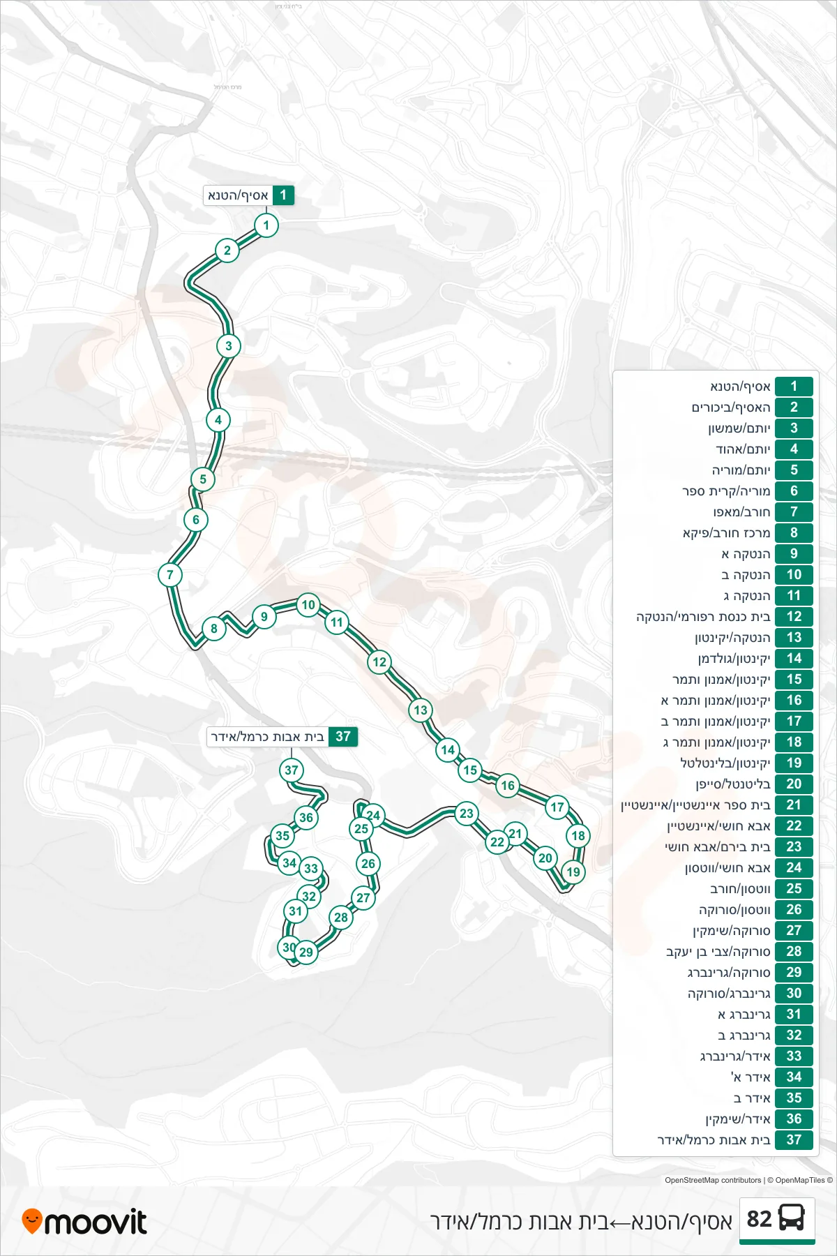 82 bus Line (Asif/HaTena‎→Carmel Nursing Home/Idar) route and stops on a map