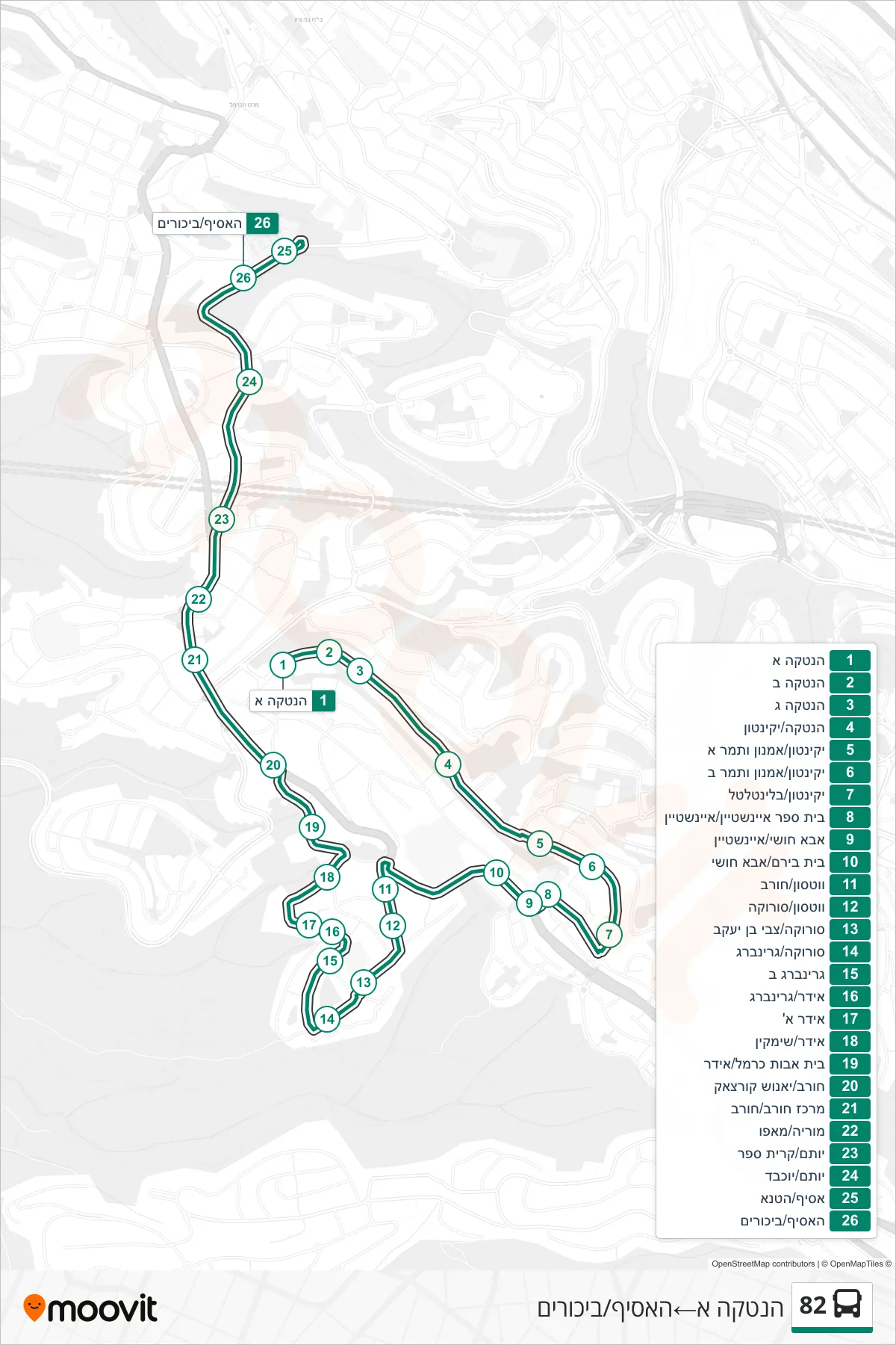 82 bus Line (Hantaka A‎→HaAsif/Bikurim) route and stops on a map