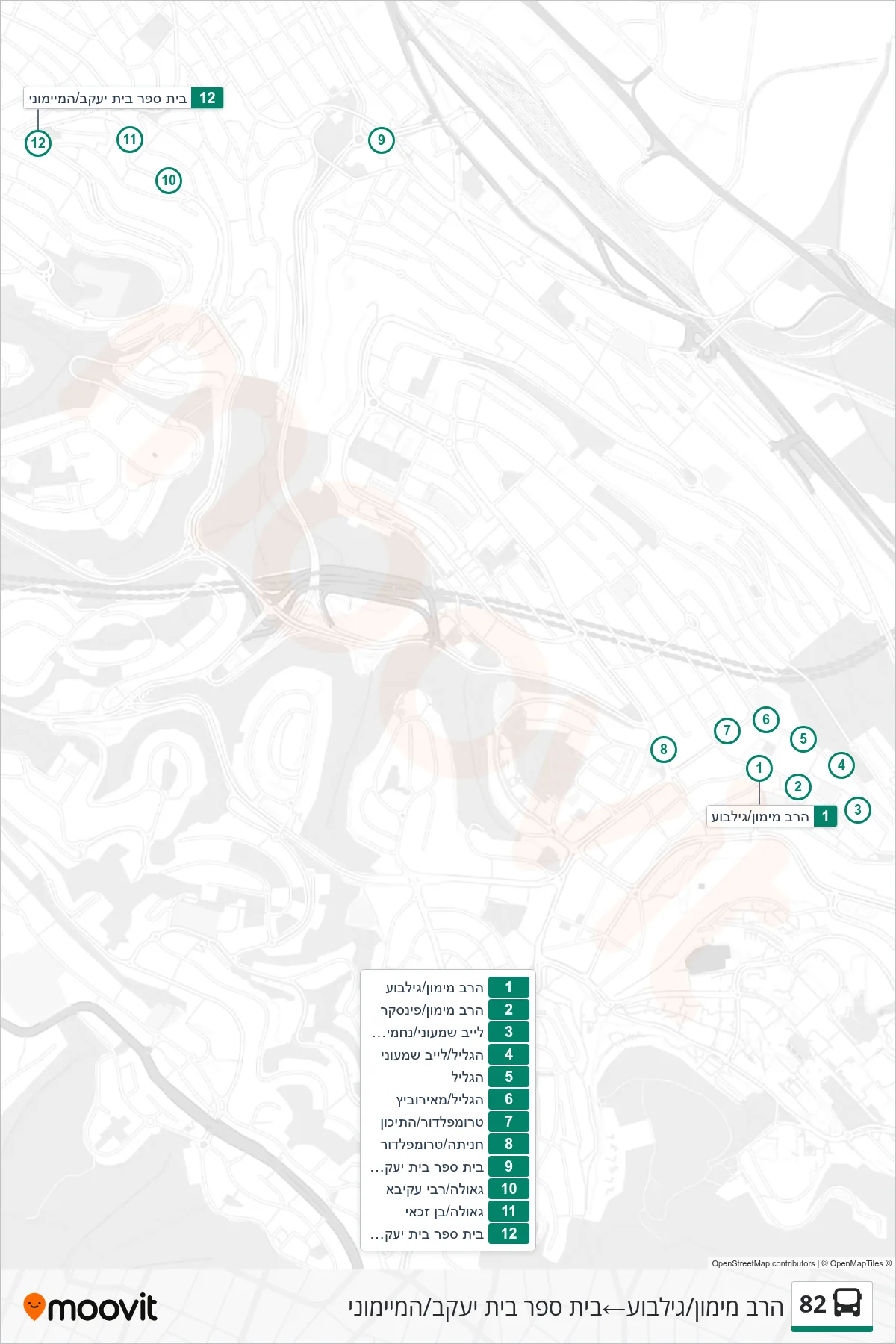 82 bus Line (Rav Maimon/Gilboa‎→Beit Yaakov School/Maimonides) route and stops on a map