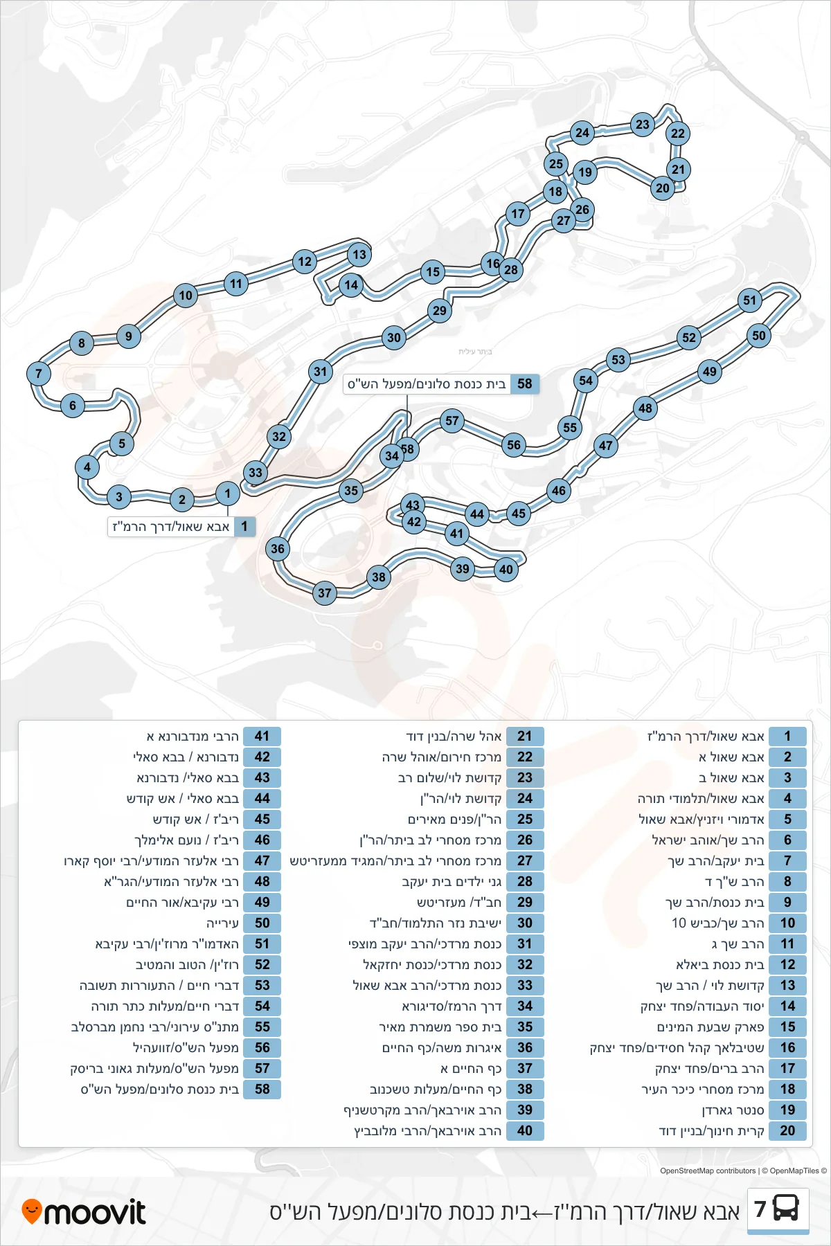 7 bus Line (Abba Shaul/Ramaz Road‎→Slonim Synagogue/Shas Factory) route and stops on a map
