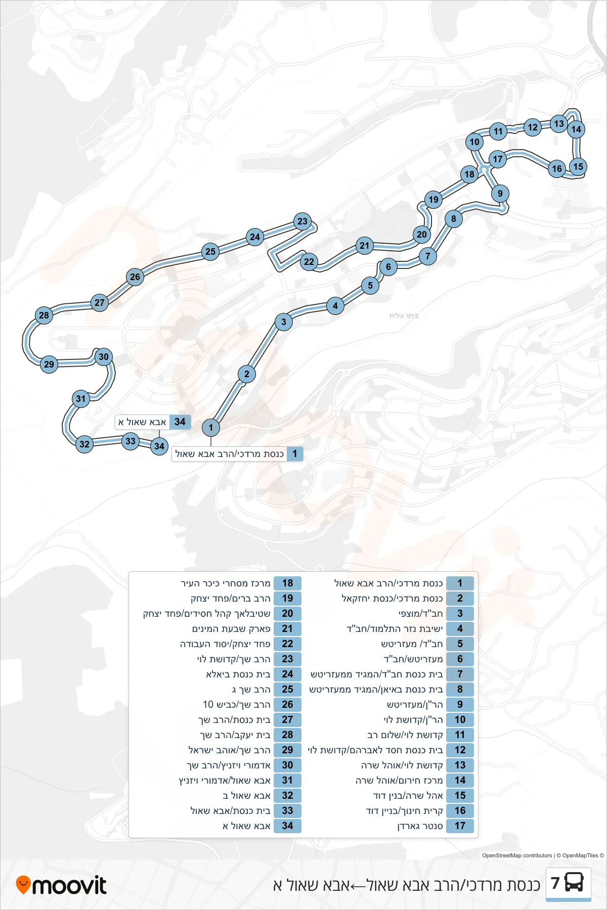 7 bus Line (Knesset Mordechai/HaRav Abba Shaul‎→Abba Shaul A) route and stops on a map