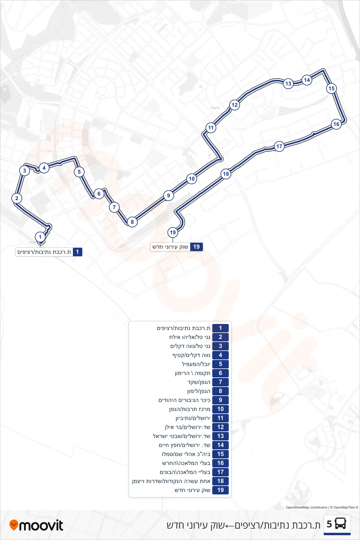 5 bus Line (Netivot Railway Station/Platforms‎→New City Market) route and stops on a map