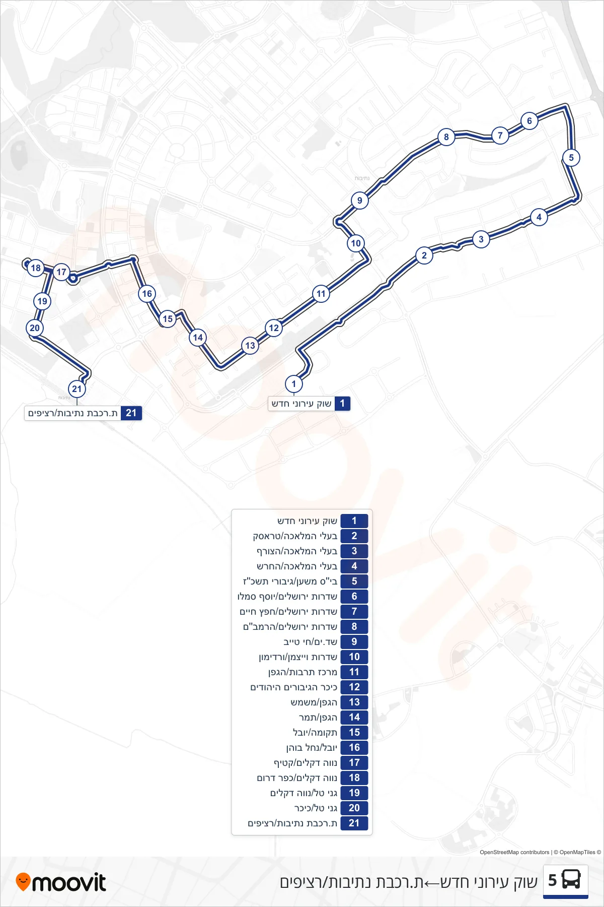 5 bus Line (New City Market→Netivot Railway Station/Platforms) route and stops on a map