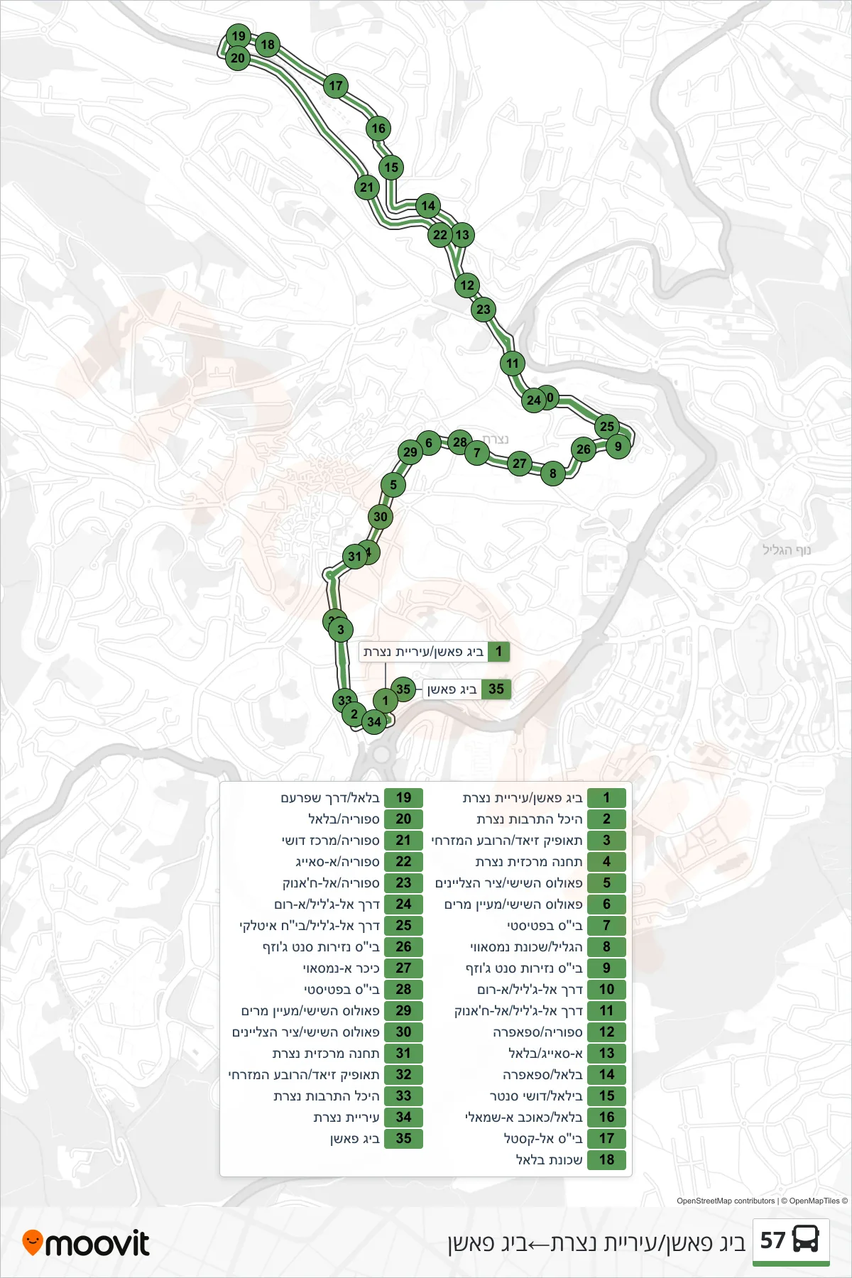 57  Line (Big Fashion/Nazareth Municipality‎→Big Fashion) route and stops on a map