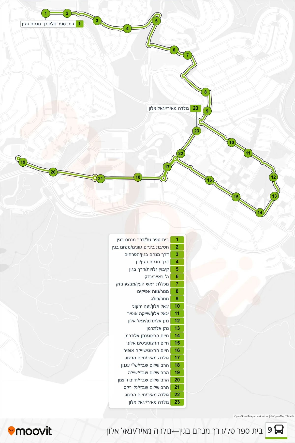 9 bus Line (Tal School/Menachem Begin Road‎→Golda Meir/Yigal Alon) route and stops on a map