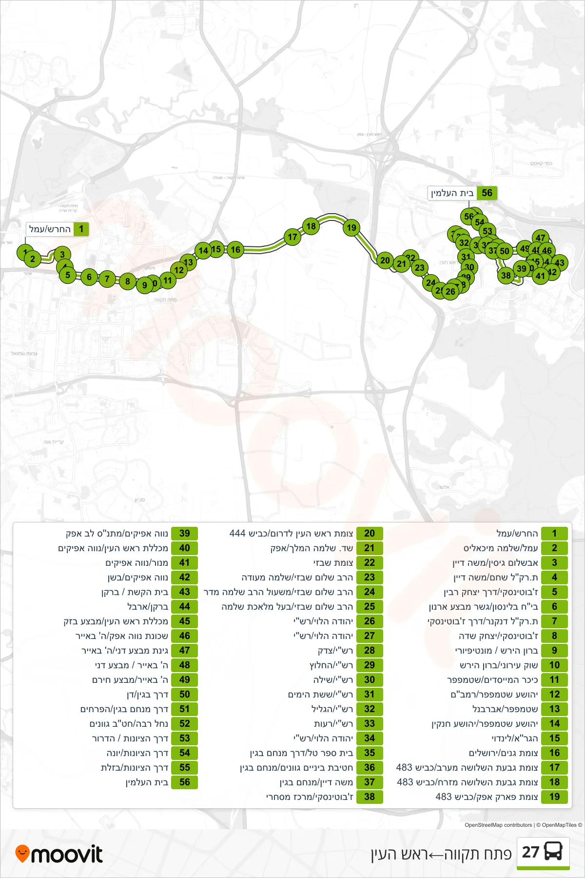 27 bus Line (Petah Tikva‎→Rosh HaAyin) route and stops on a map