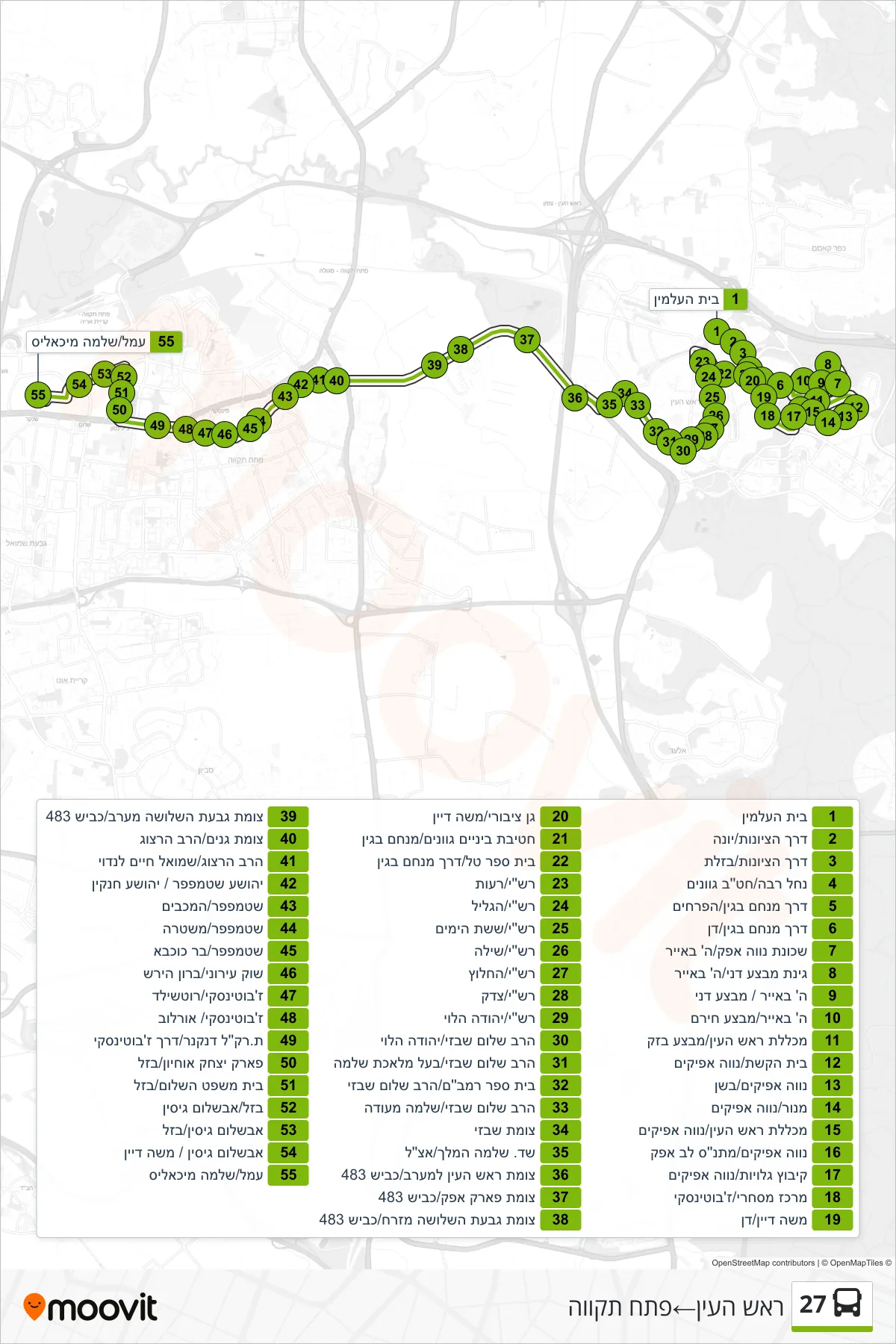 27 bus Line (Rosh HaAyin‎→Petah Tikva) route and stops on a map