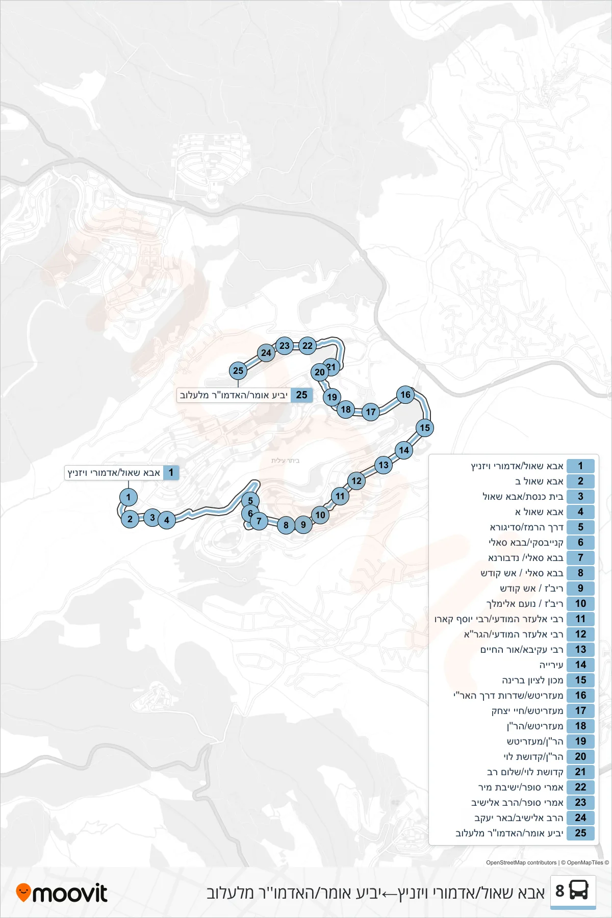 8 bus Line (Abba Shaul/Admor Viznitz‎→Yabia Omer/Admor of Lelov) route and stops on a map