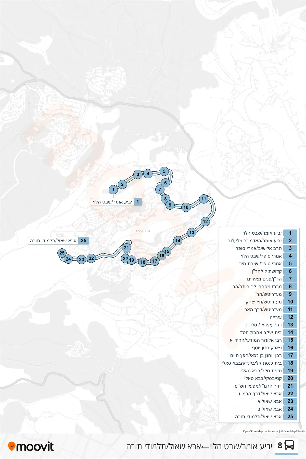 8 bus Line (Yabia Omer/Shevet HaLevi→Abba Shaul/Talmudei Torah) route and stops on a map
