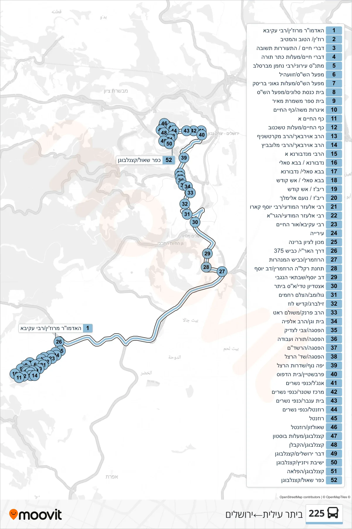 225  Line (Beitar Illit‎→Jerusalem) route and stops on a map