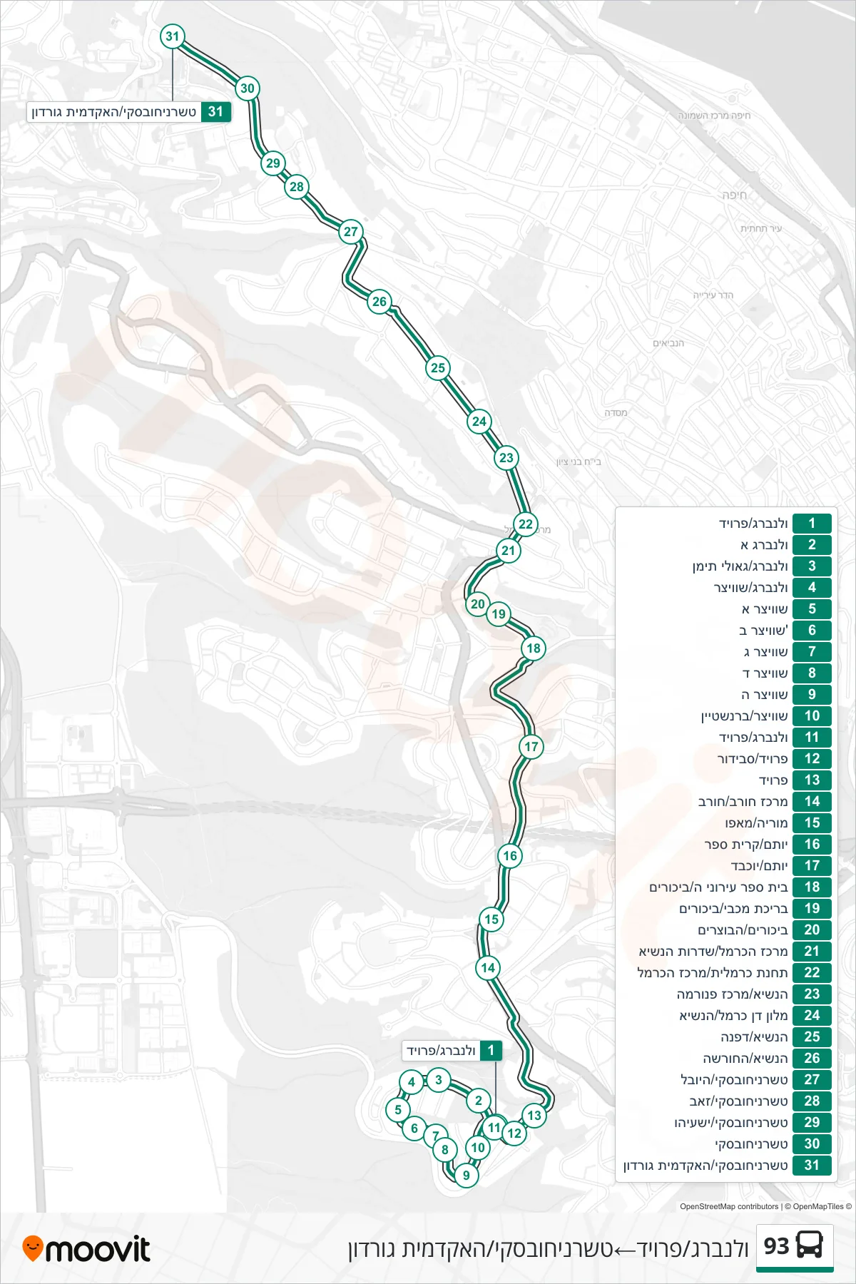 93 bus Line (Walenberg/Freud‎→Tchernichovsky/Gordon Academic) route and stops on a map