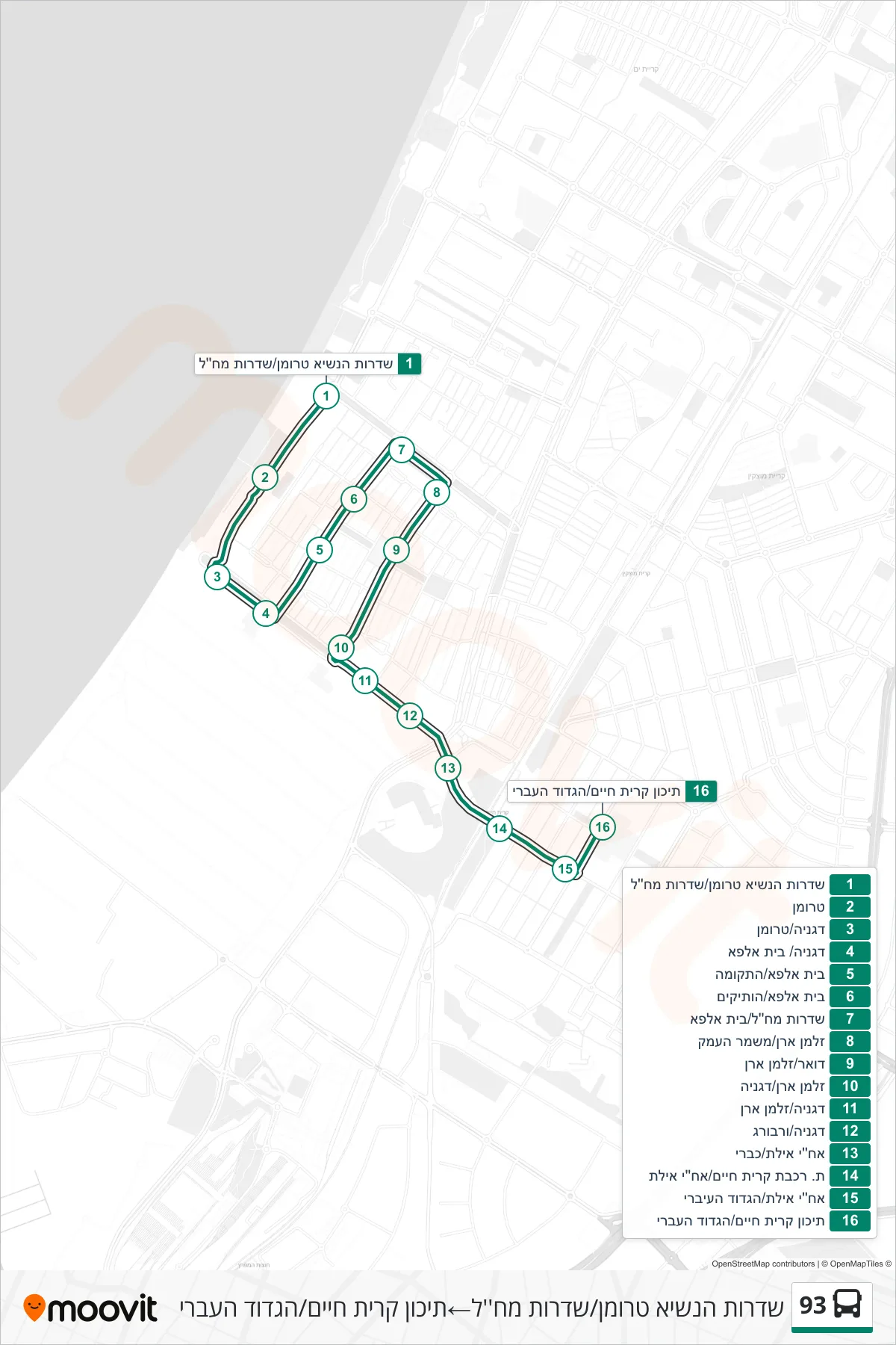 93 bus Line (Truman Boulevard/Machal Boulevard‎→Kiryat Haim High School/HaGdud HaIvri) route and stops on a map