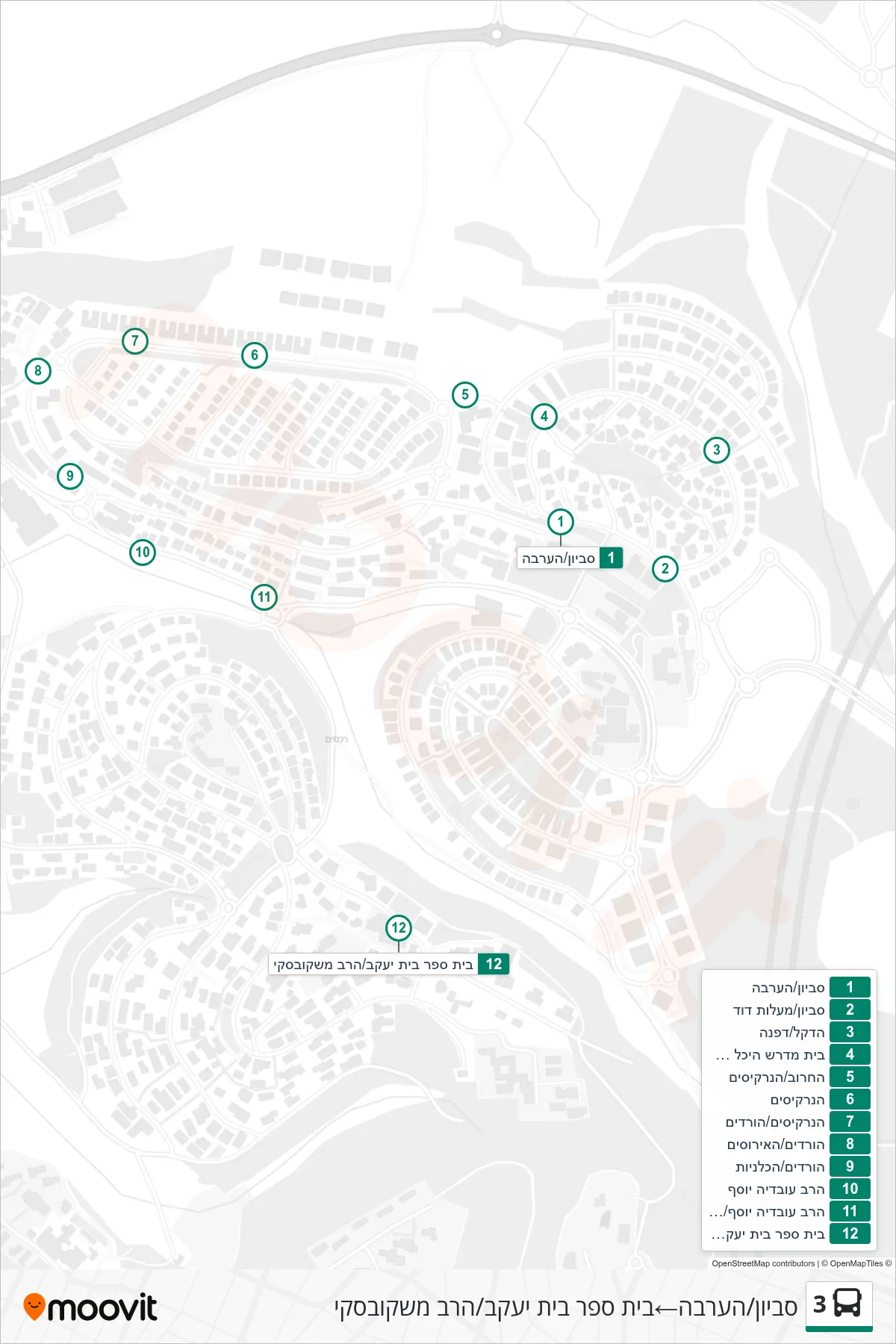 3 bus Line (Savyon/HaArava‎→Beit Yaakov School/Rav Mashkovsky) route and stops on a map