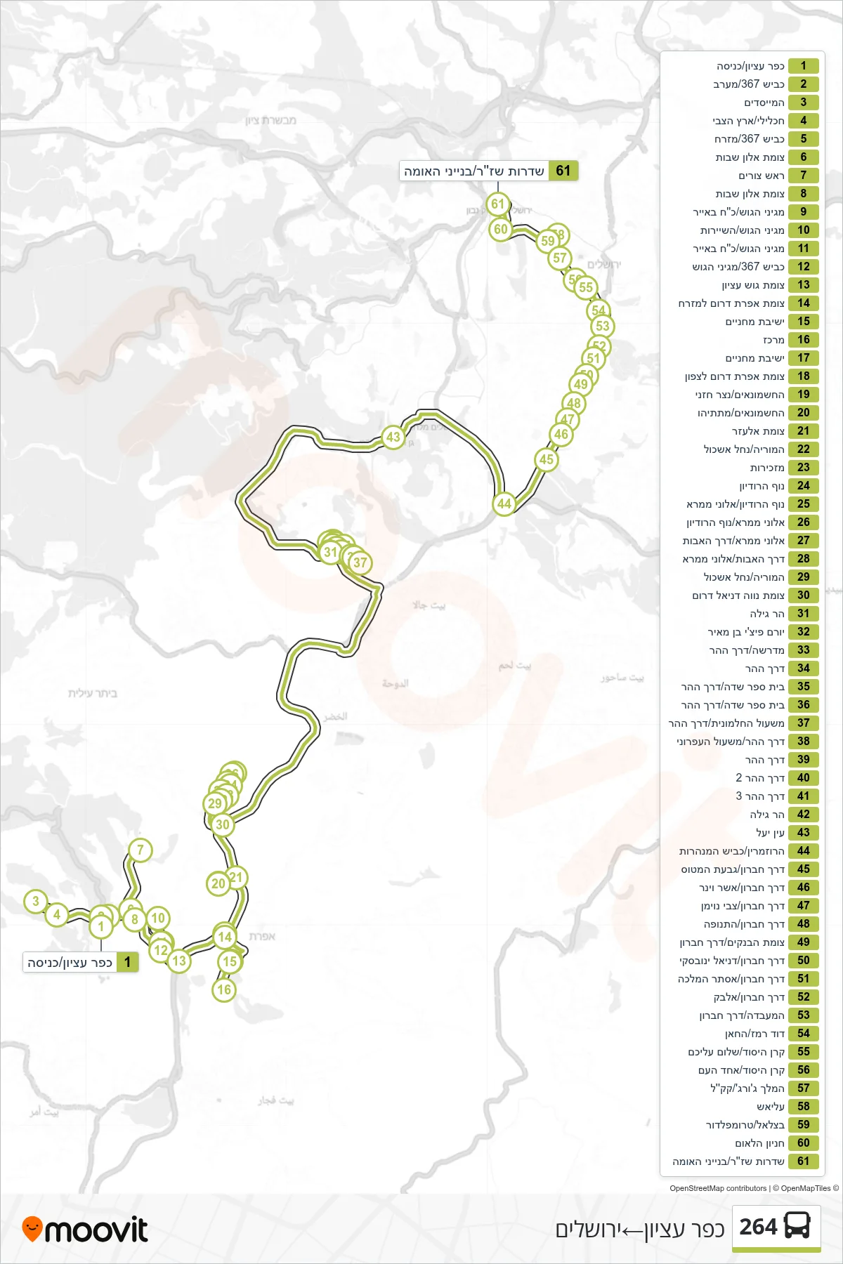 264 bus Line (Kfar Etzion‎→Jerusalem) route and stops on a map