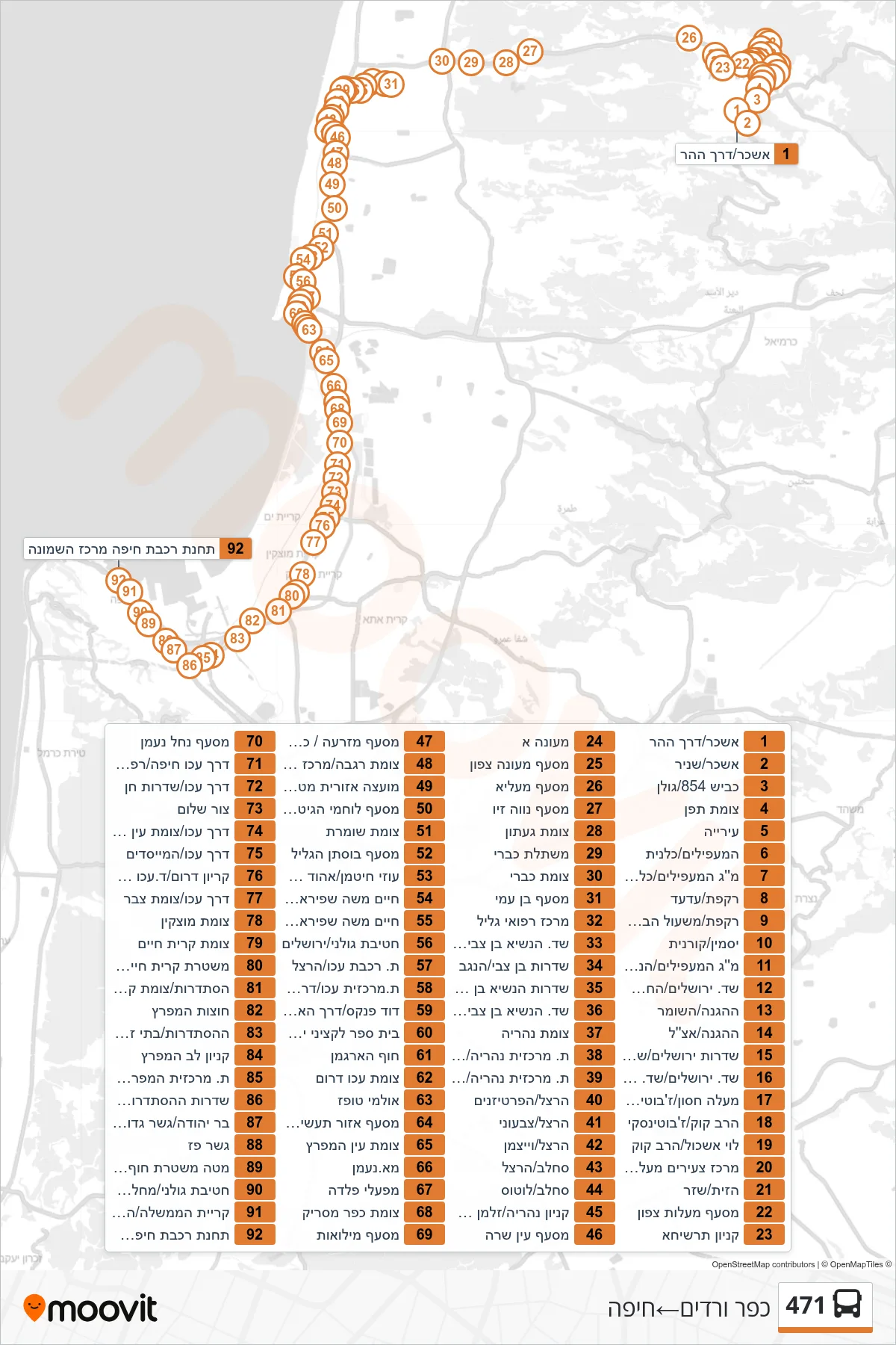 471 bus Line (Kfar Vradim‎→Haifa) route and stops on a map