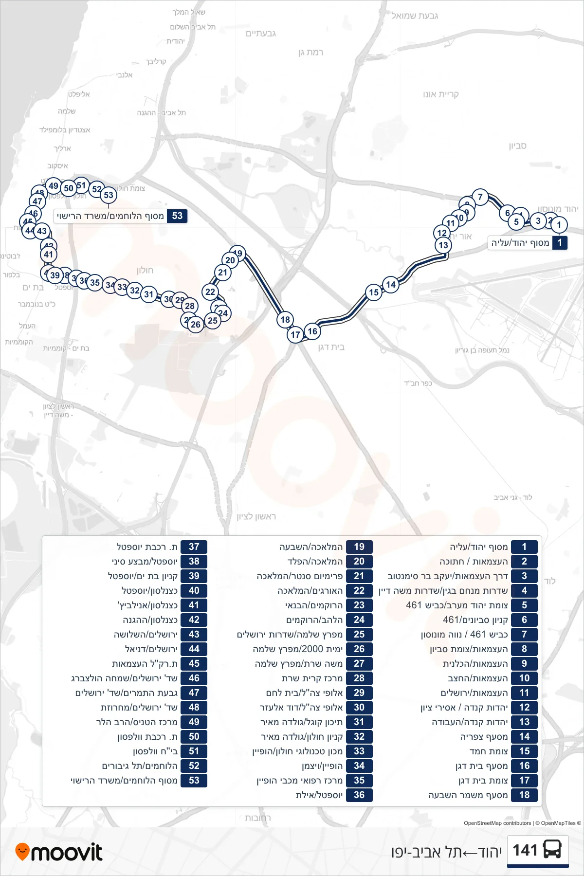 141 bus Line (Yehud→Tel Aviv-Yafo) route and stops on a map