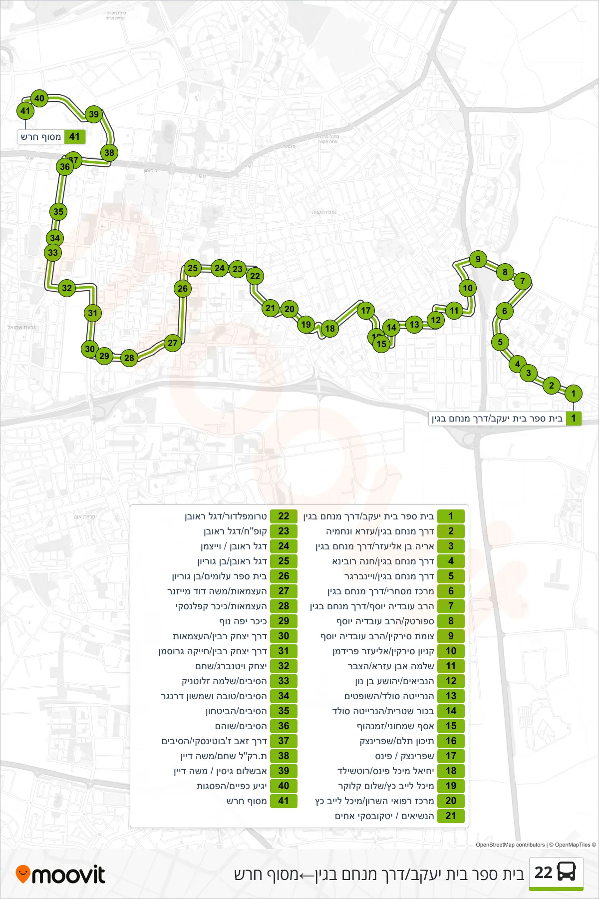 22 bus Line (Beit Yaakov School/Menachem Begin Road‎→Heresh Terminal) route and stops on a map