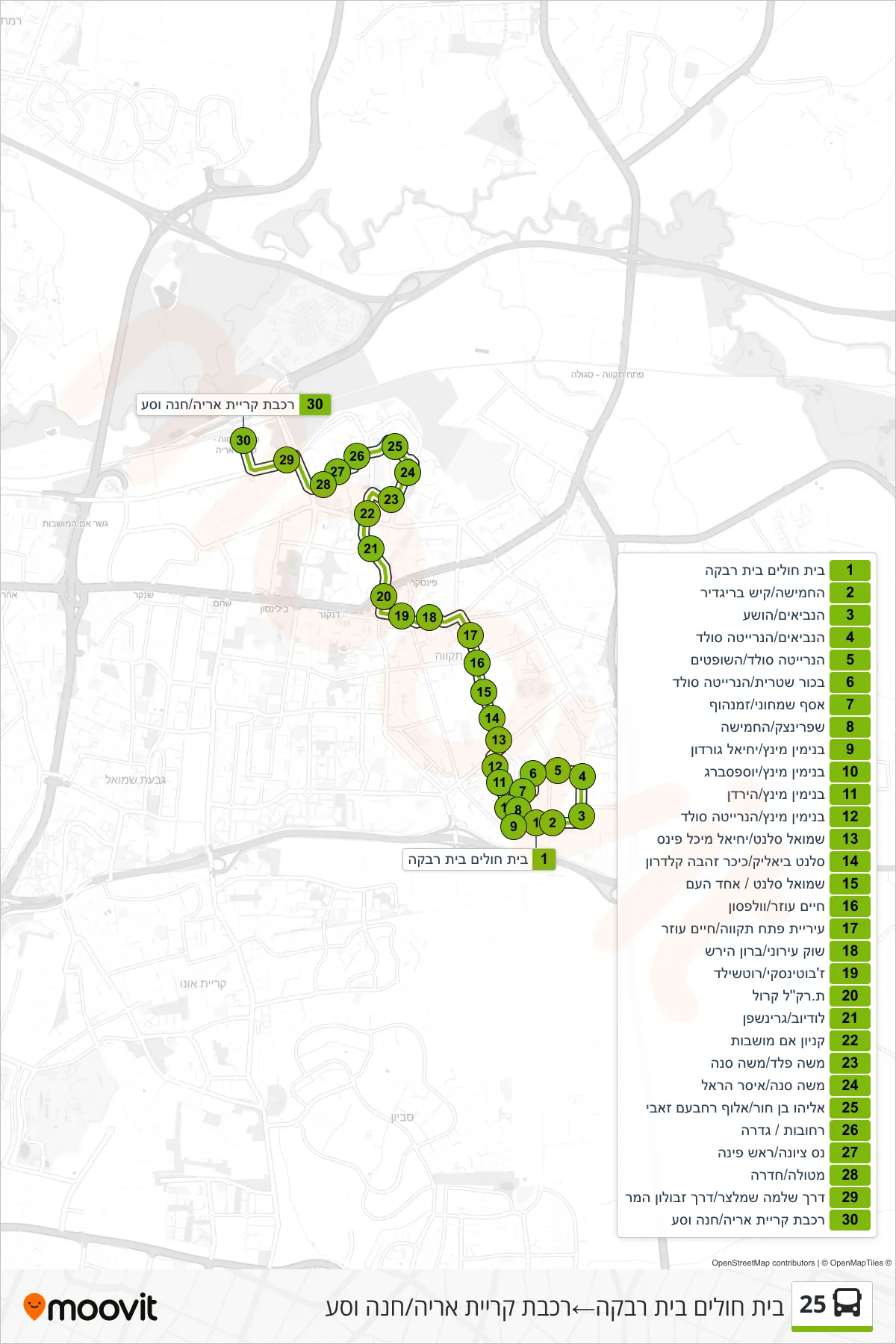 25 bus Line (Beit Rivka Hospital‎→Kiryat Aryeh Station/Park & Ride) route and stops on a map