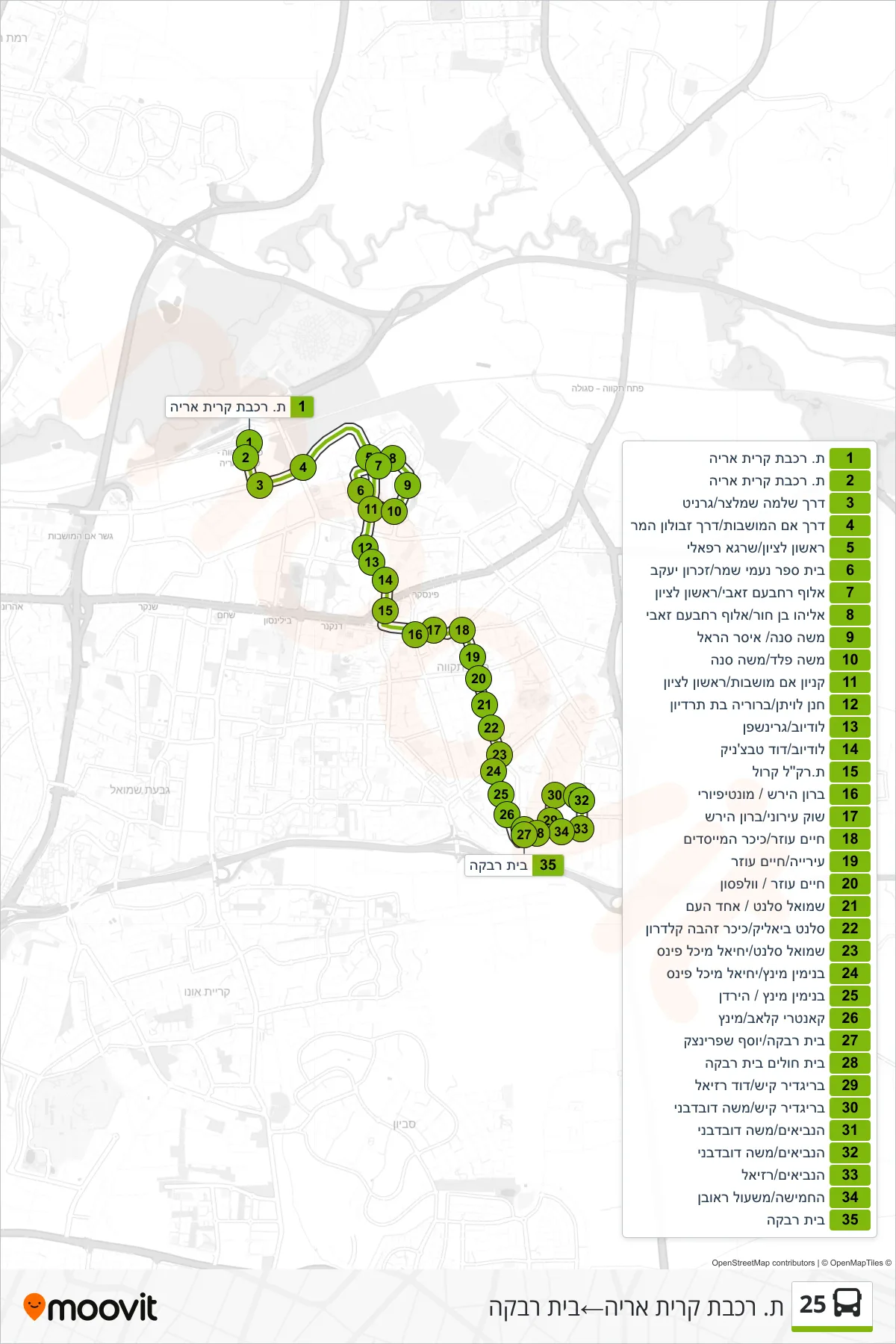 25  Line (Kiryat Aryeh Railway Station‎→Beit Rivka) route and stops on a map