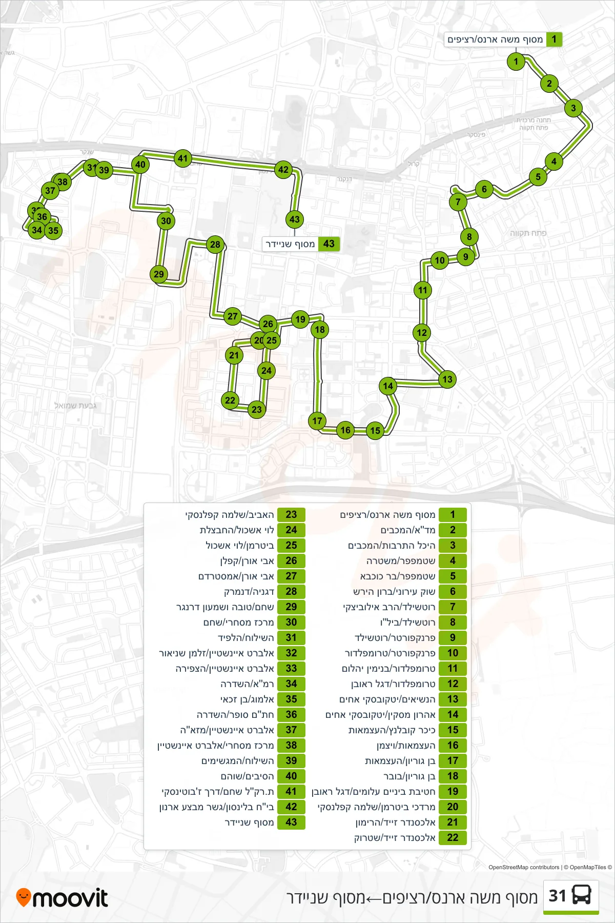31 bus Line (Moshe Arens Terminal/Platforms‎→Schneider Terminal) route and stops on a map