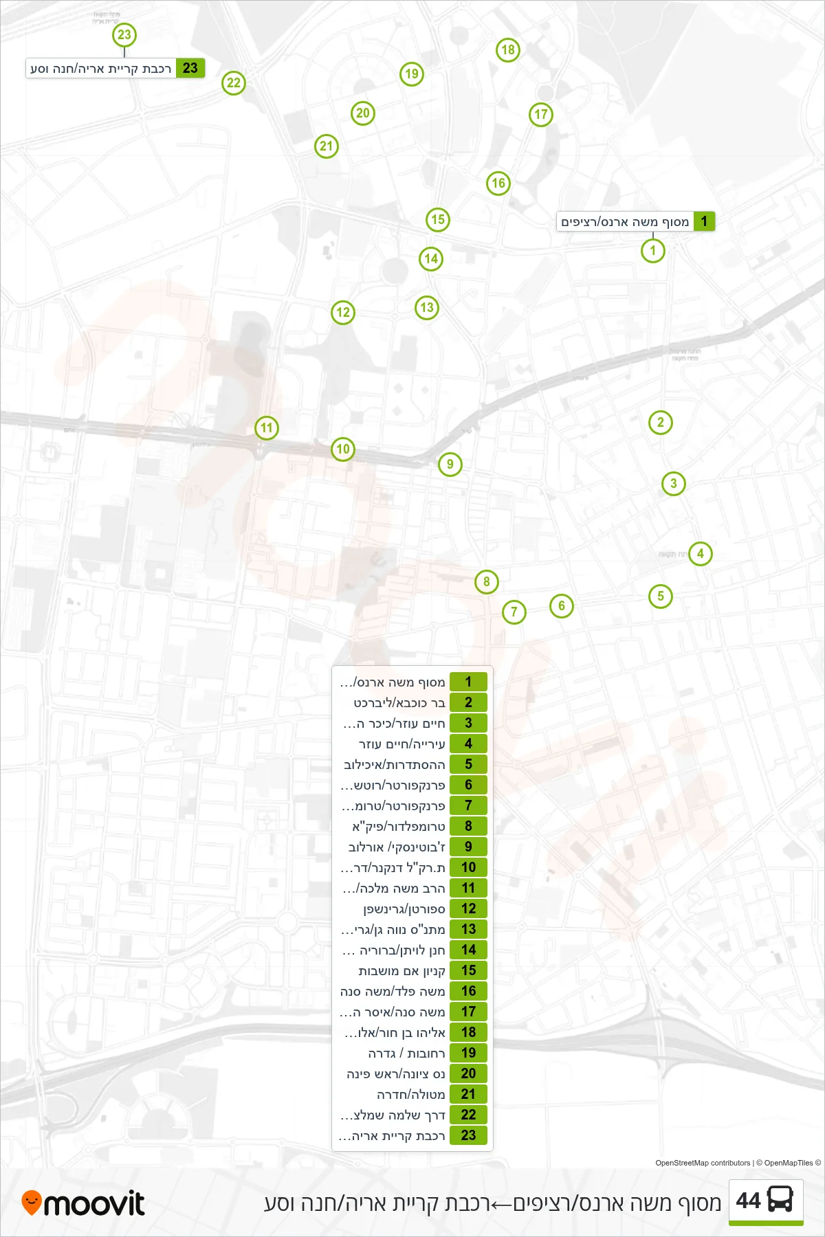 44 bus Line (Moshe Arens Terminal/Platforms‎→Kiryat Aryeh Station/Park & Ride) route and stops on a map