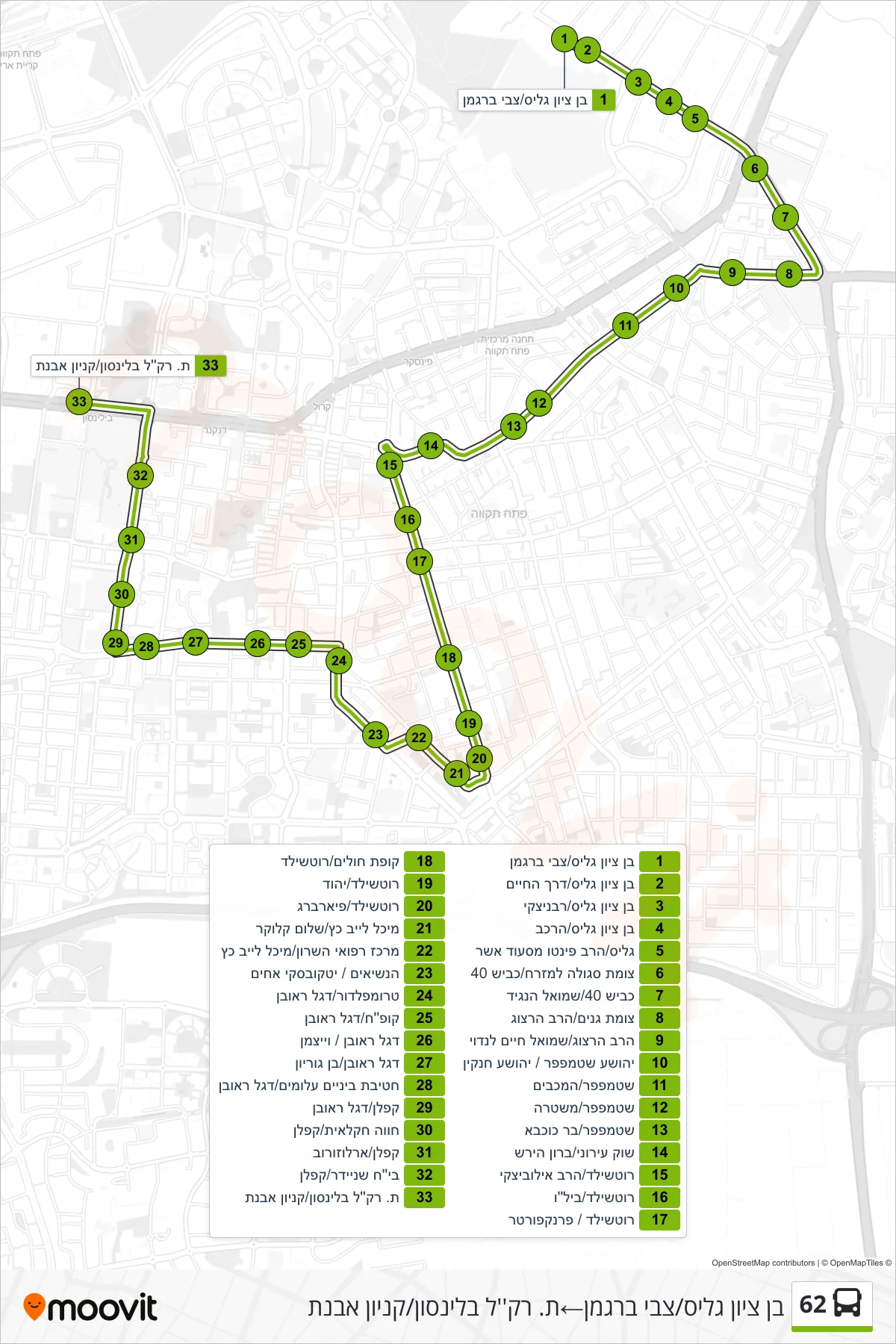 62 bus Line (Ben Zion Glis/Tzvi Bergman‎→Beilinson Light Rail Station/Avnet Mall) route and stops on a map