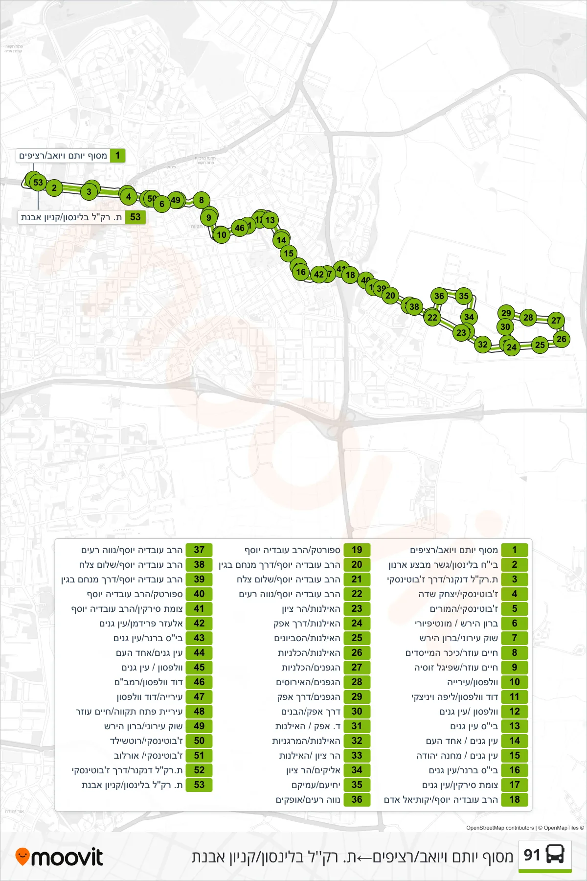 91 bus Line (Yotam and Yoav Terminal/Platforms‎→Beilinson Light Rail Station/Avnet Mall) route and stops on a map