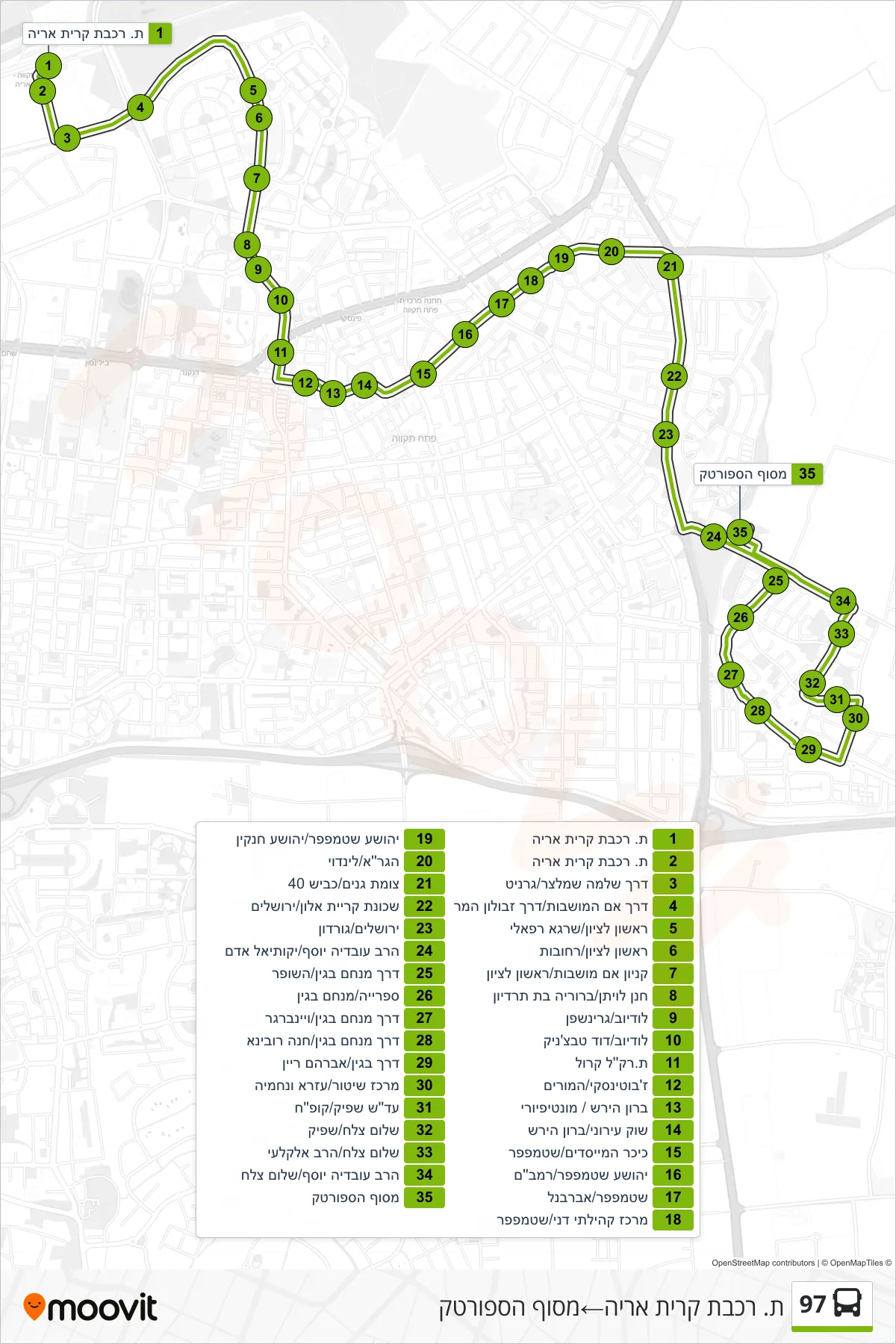 97 bus Line (Kiryat Aryeh Railway Station‎→Sportek Terminal) route and stops on a map